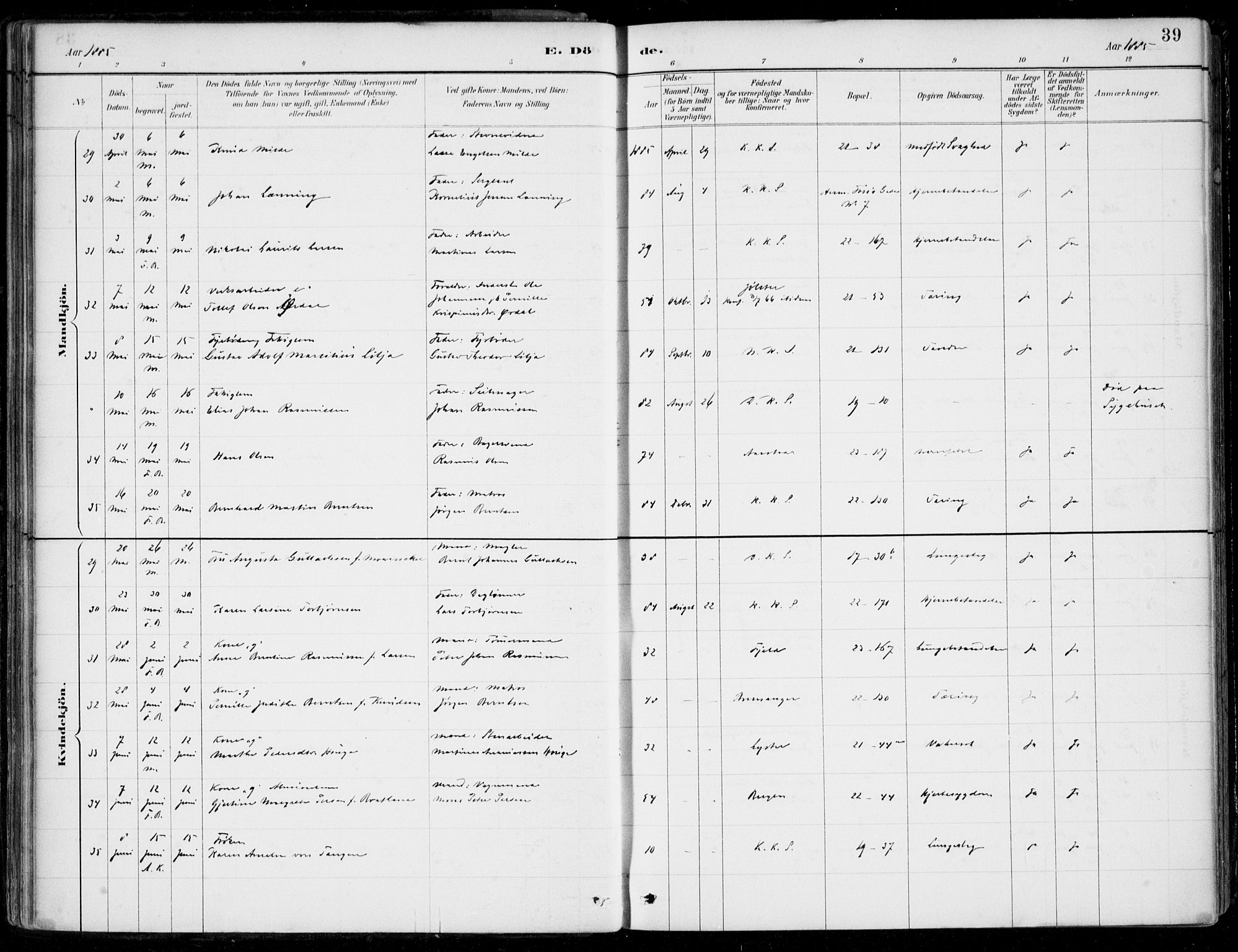 Korskirken sokneprestembete, SAB/A-76101/H/Hab: Klokkerbok nr. E 4, 1884-1910, s. 39