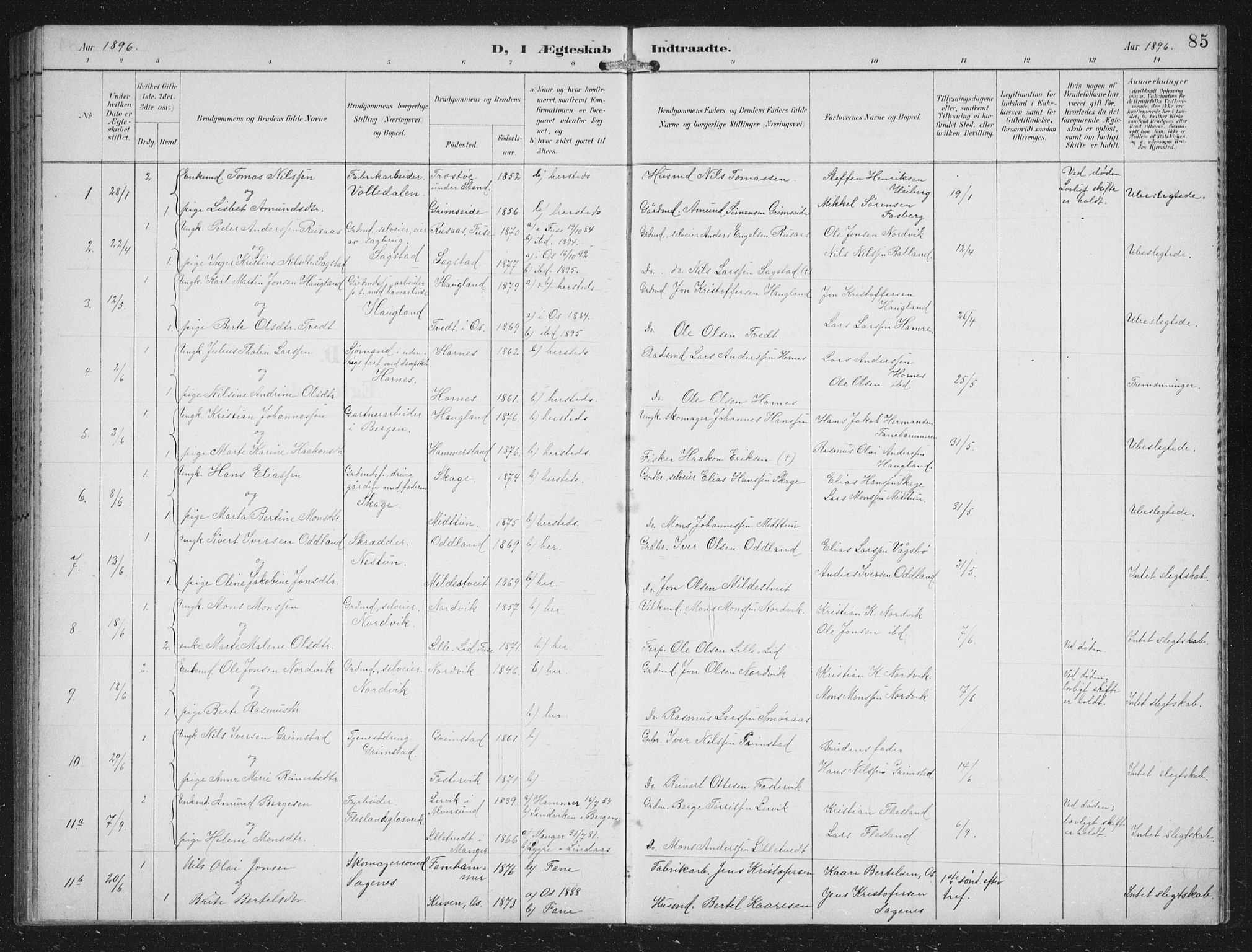 Fana Sokneprestembete, AV/SAB-A-75101/H/Hab/Haba/L0003: Klokkerbok nr. A 3, 1895-1902, s. 85