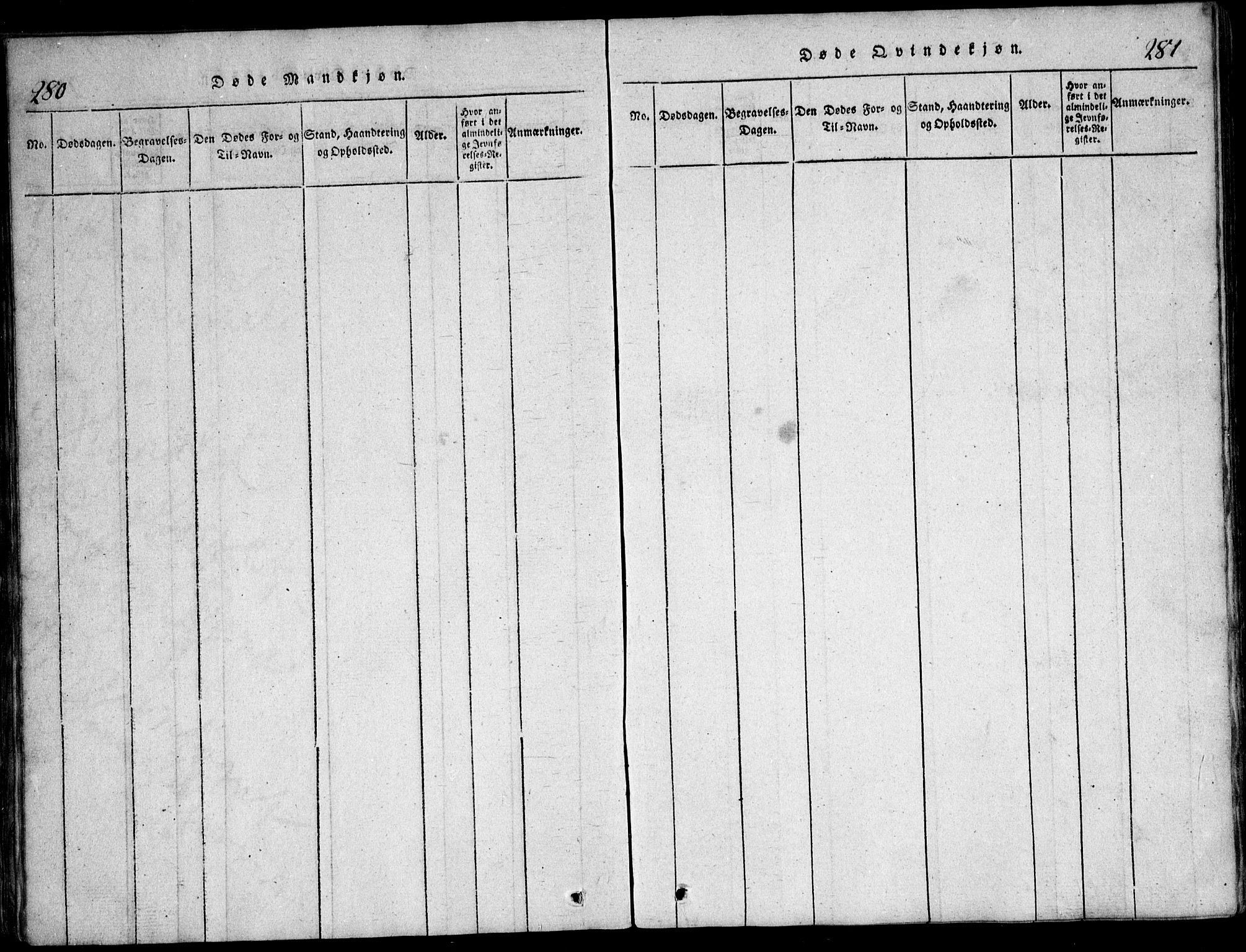 Nesodden prestekontor Kirkebøker, AV/SAO-A-10013/G/Ga/L0001: Klokkerbok nr. I 1, 1814-1847, s. 280-281