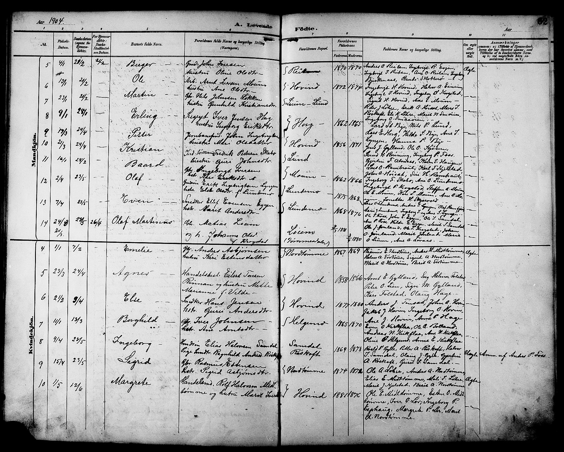 Ministerialprotokoller, klokkerbøker og fødselsregistre - Sør-Trøndelag, SAT/A-1456/692/L1111: Klokkerbok nr. 692C06, 1890-1904, s. 62