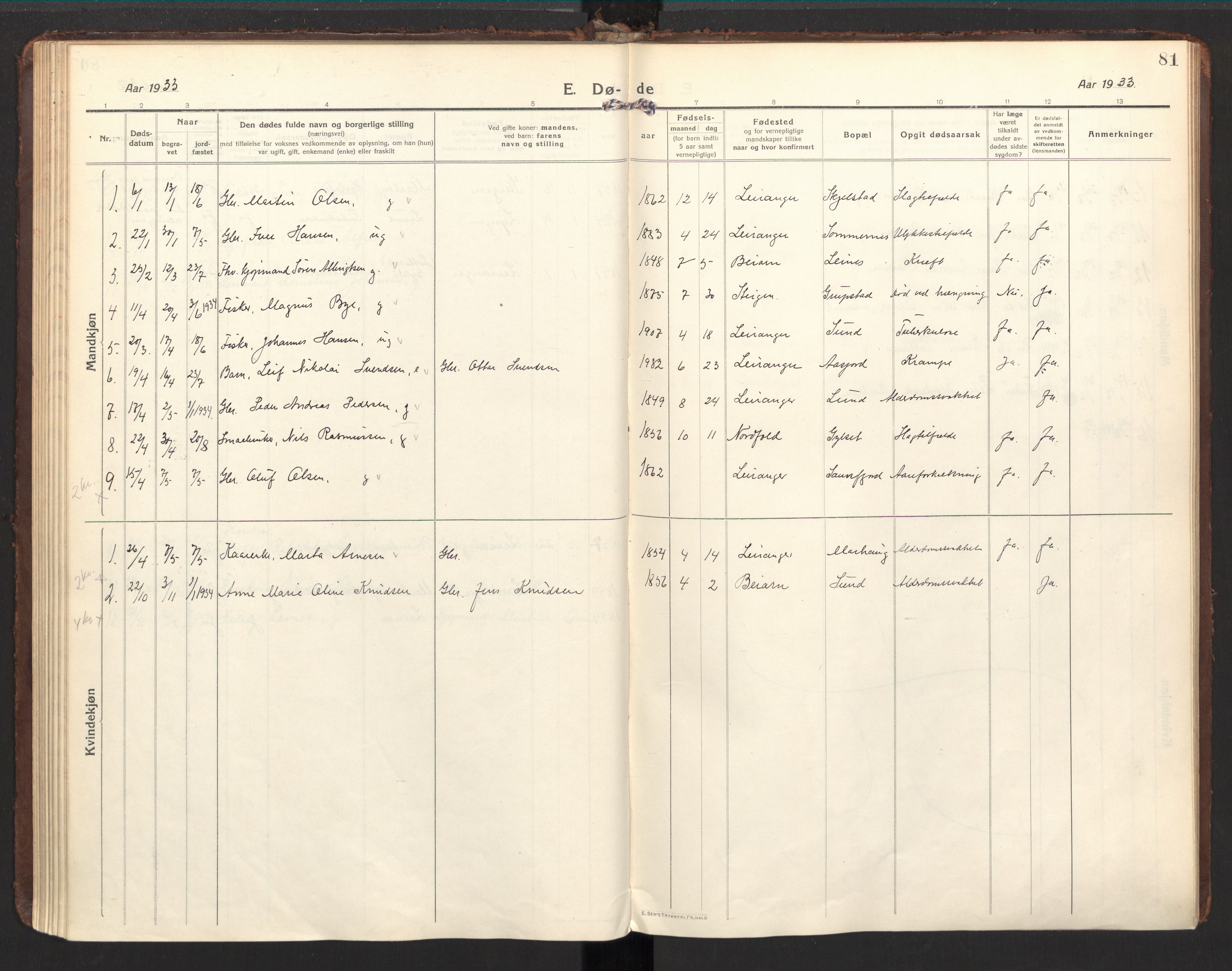 Ministerialprotokoller, klokkerbøker og fødselsregistre - Nordland, AV/SAT-A-1459/857/L0825: Ministerialbok nr. 857A05, 1917-1946, s. 81