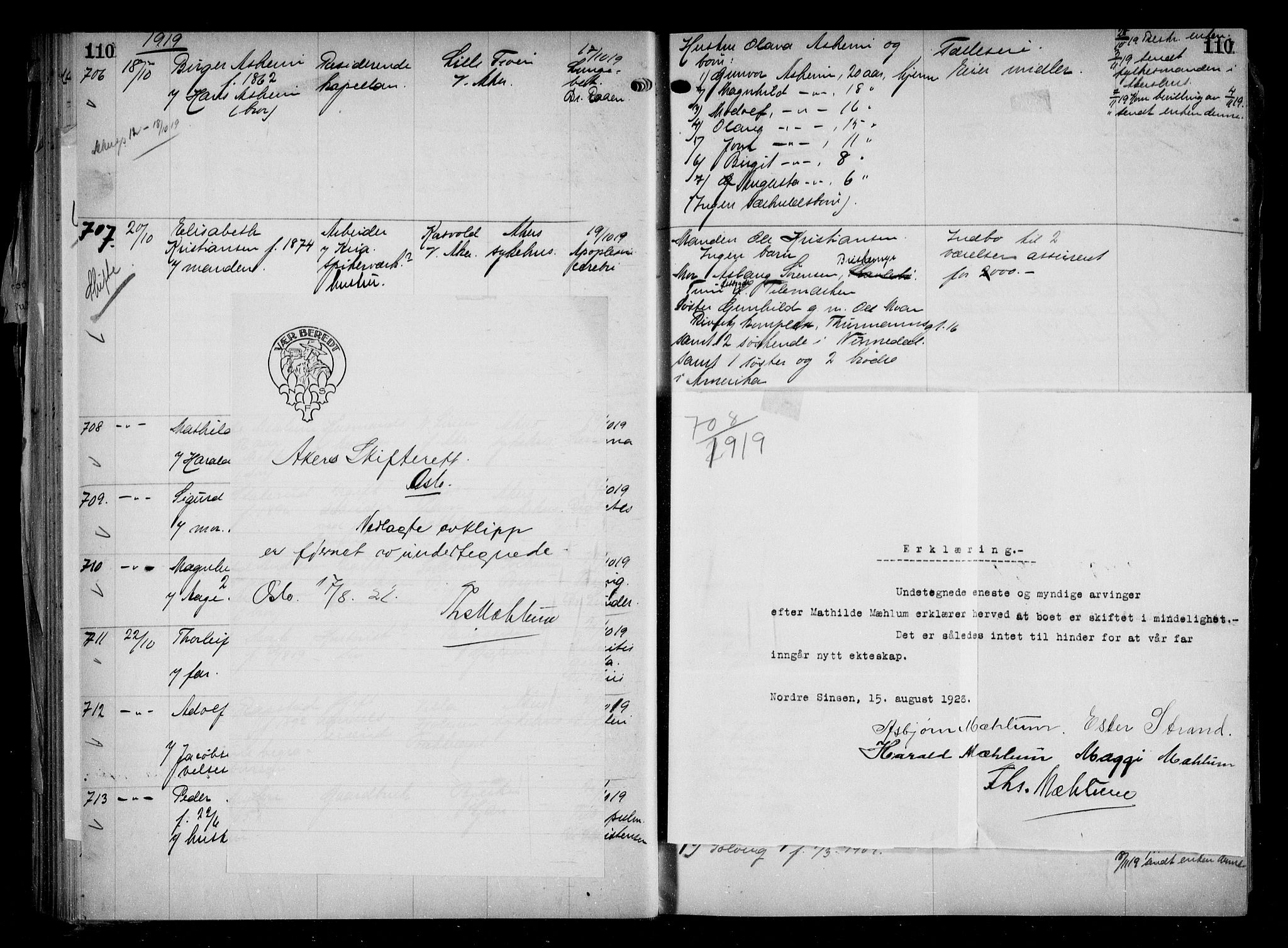 Aker kriminaldommer, skifte- og auksjonsforvalterembete, AV/SAO-A-10452/H/Hb/Hba/Hbaa/L0005: Dødsfallsprotokoll, 1918-1922, s. 110