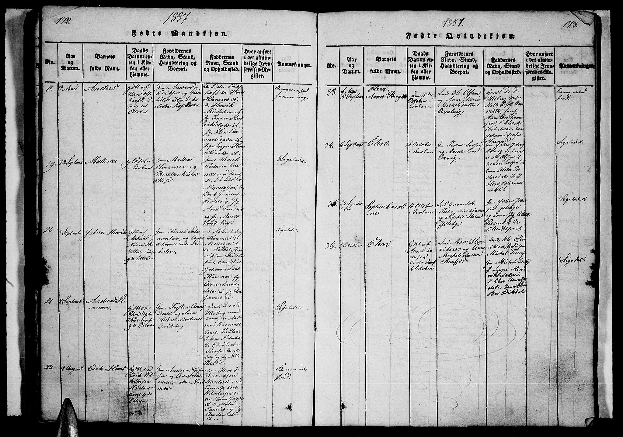 Lyngen sokneprestembete, AV/SATØ-S-1289/H/He/Heb/L0001klokker: Klokkerbok nr. 1, 1826-1838, s. 172-173