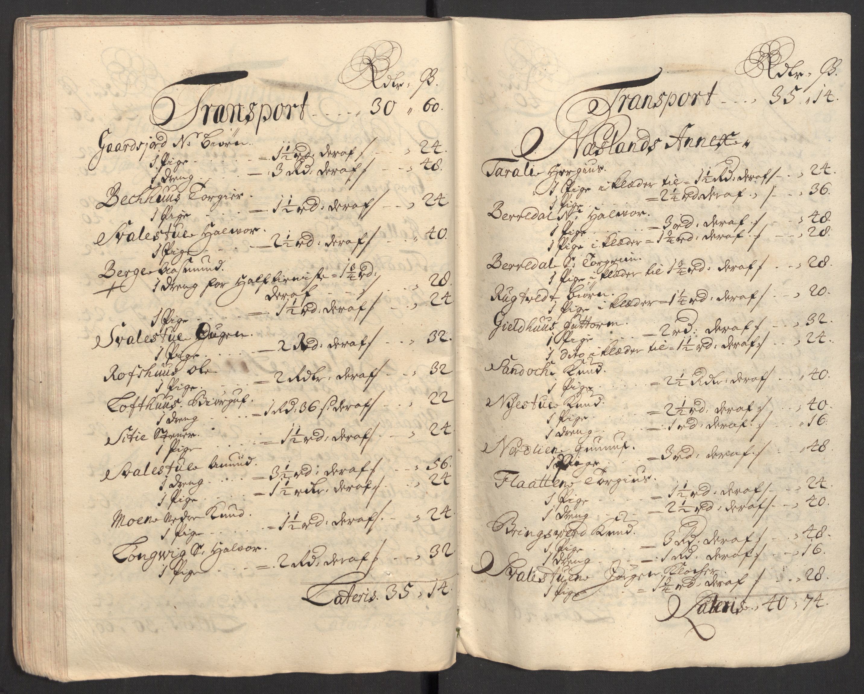 Rentekammeret inntil 1814, Reviderte regnskaper, Fogderegnskap, AV/RA-EA-4092/R36/L2121: Fogderegnskap Øvre og Nedre Telemark og Bamble, 1711, s. 80