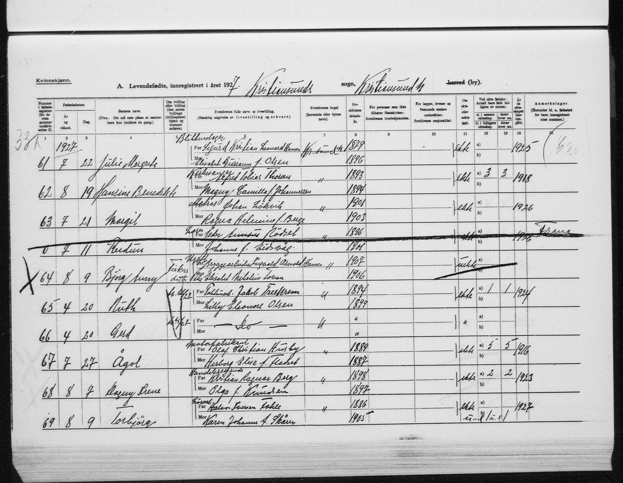 Ministerialprotokoller, klokkerbøker og fødselsregistre - Møre og Romsdal, SAT/A-1454/572/L0864: Ministerialbok nr. 572D08, 1921-1935