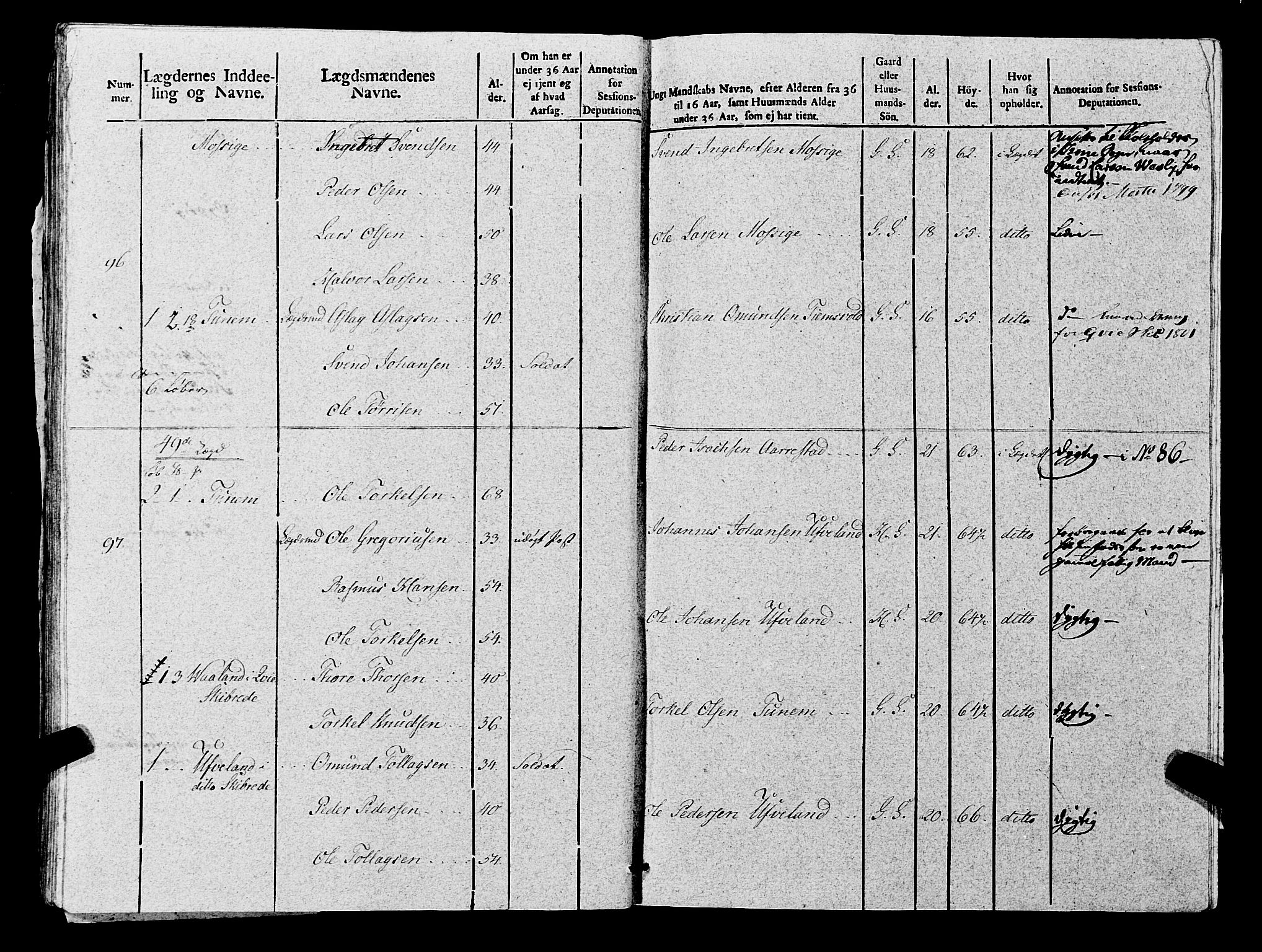 Fylkesmannen i Rogaland, AV/SAST-A-101928/99/3/325/325CA, 1655-1832, s. 8235