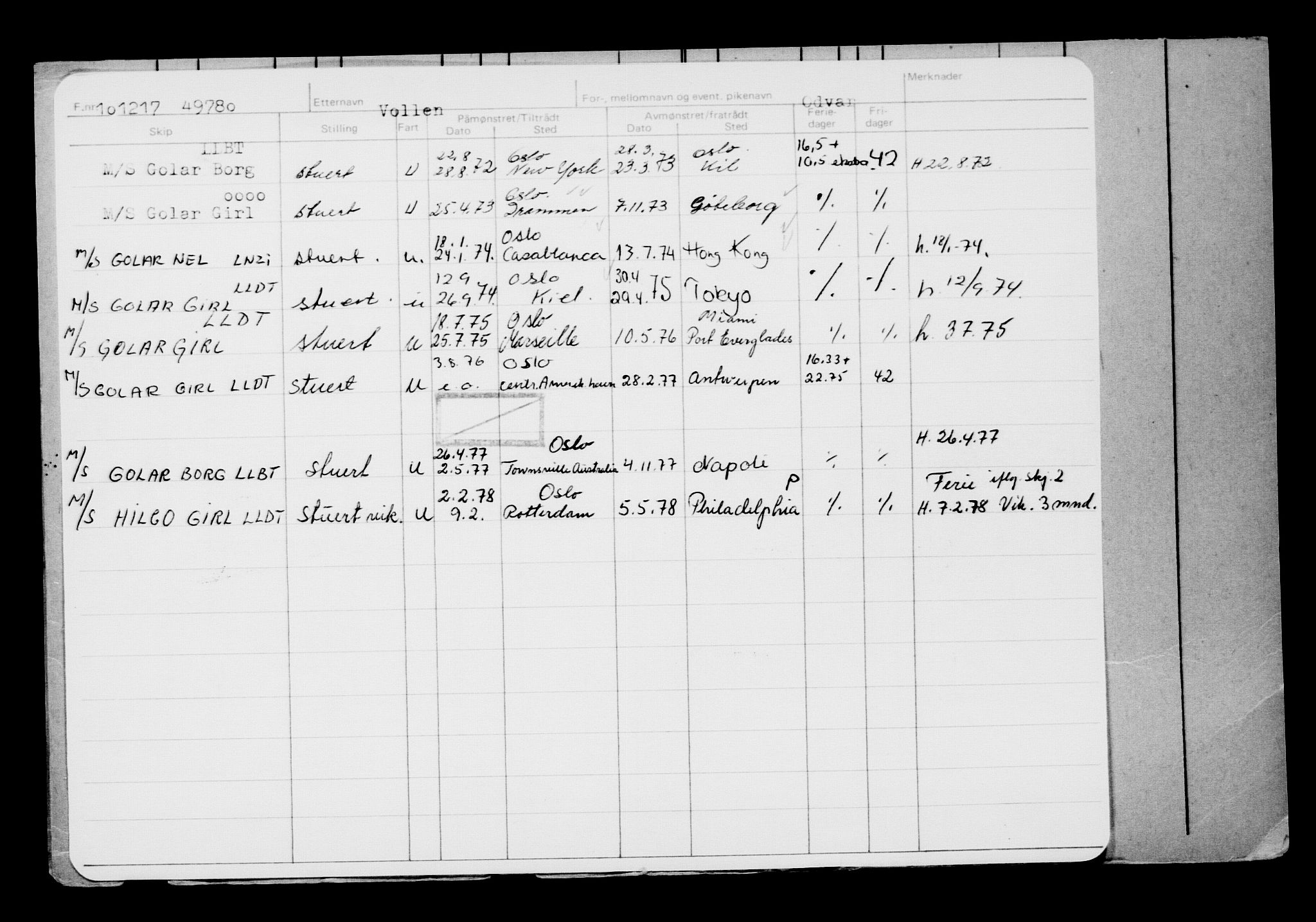 Direktoratet for sjømenn, AV/RA-S-3545/G/Gb/L0153: Hovedkort, 1917, s. 689