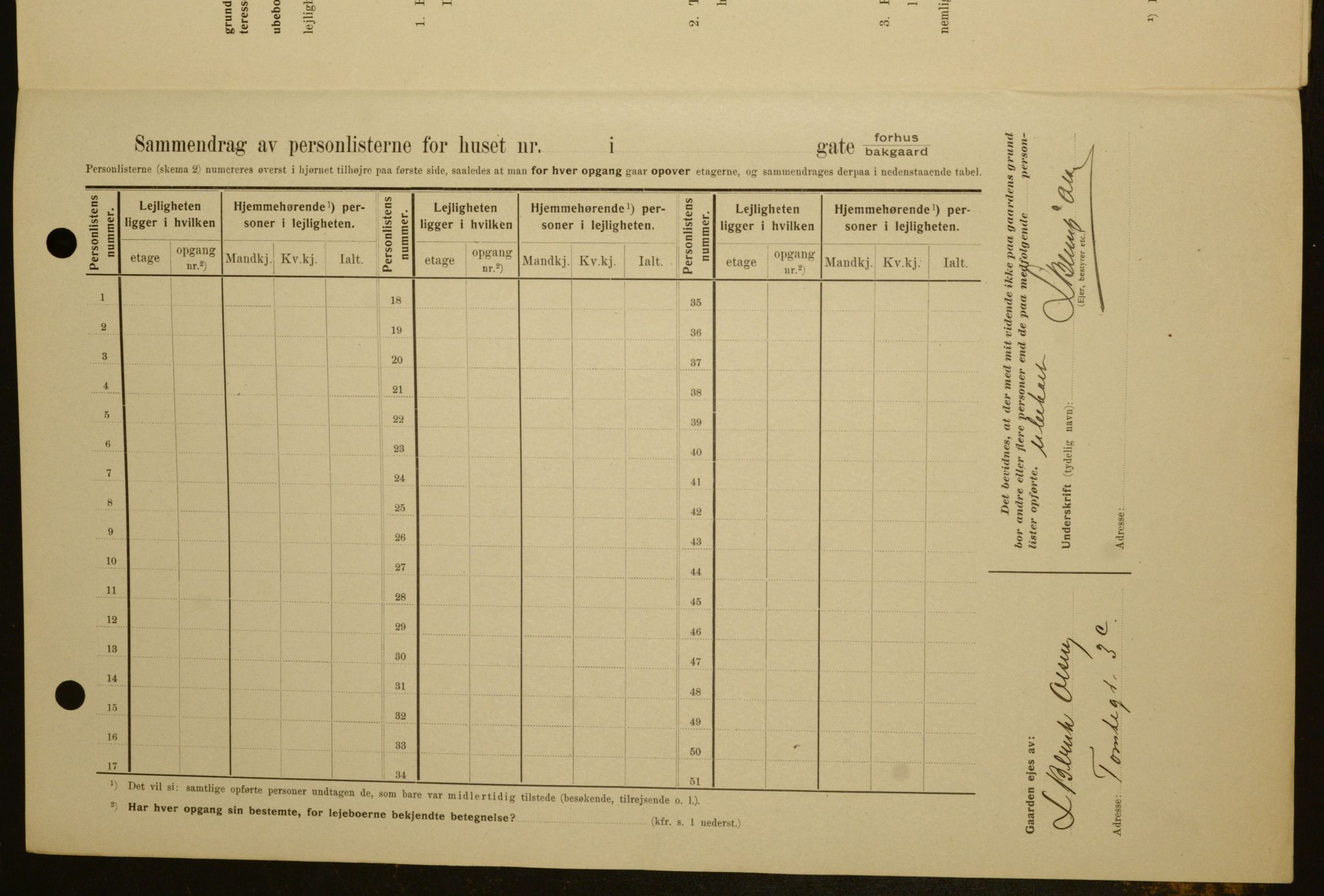 OBA, Kommunal folketelling 1.2.1909 for Kristiania kjøpstad, 1909, s. 102846