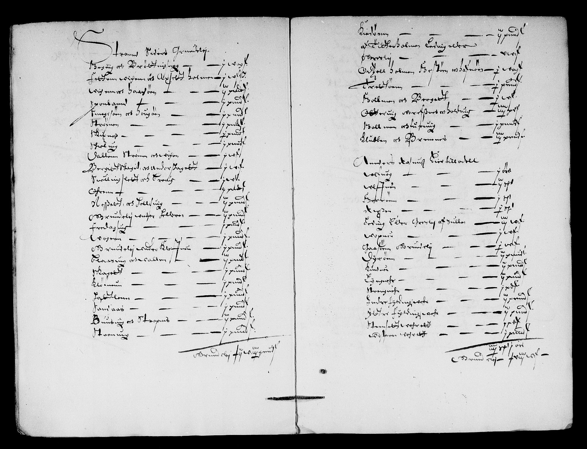 Rentekammeret inntil 1814, Reviderte regnskaper, Stiftamtstueregnskaper, Trondheim stiftamt og Nordland amt, AV/RA-EA-6044/R/Rd/L0018: Trondheim stiftamt, 1666