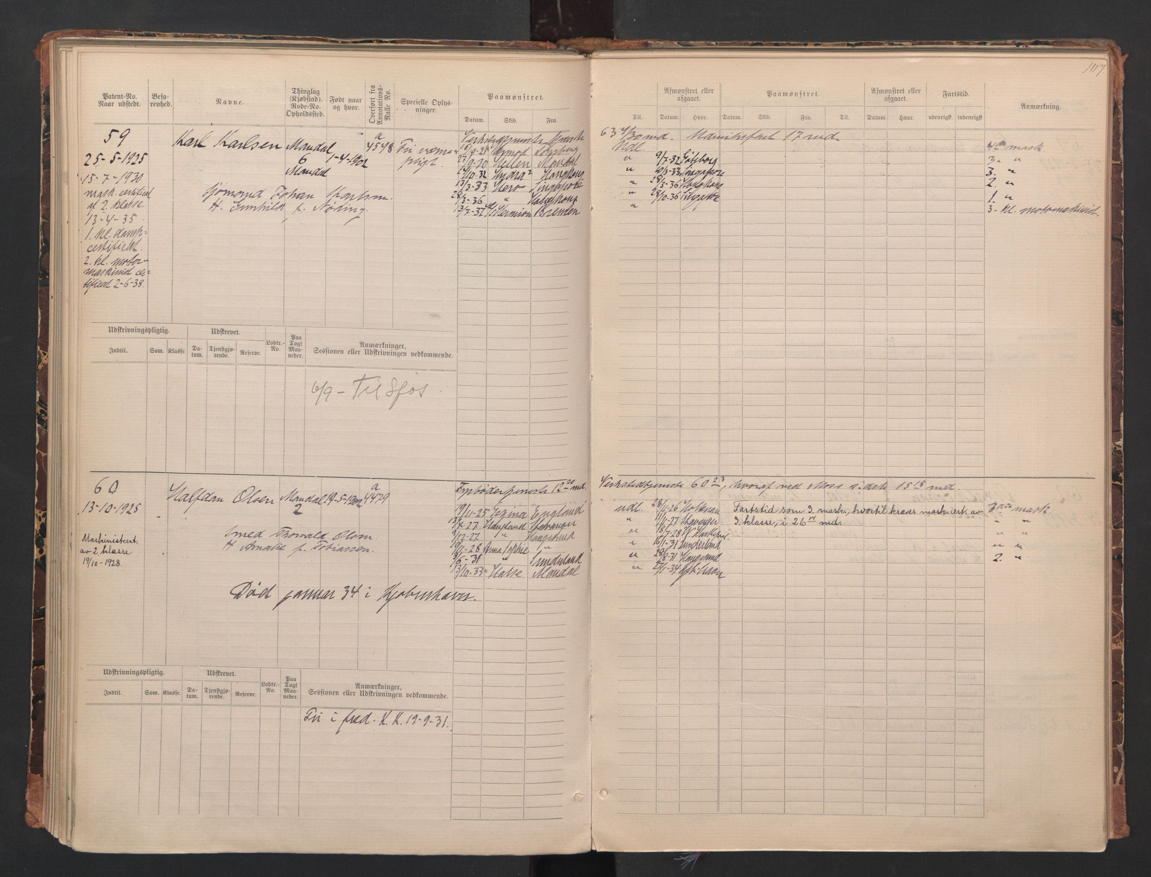 Mandal mønstringskrets, AV/SAK-2031-0016/F/Fa/L0008: Annotasjonsrulle nr 1-3, hovedrulle nr 1-122, maskinister og fyrbøtere, med register, Y-18, 1883-1948, s. 60