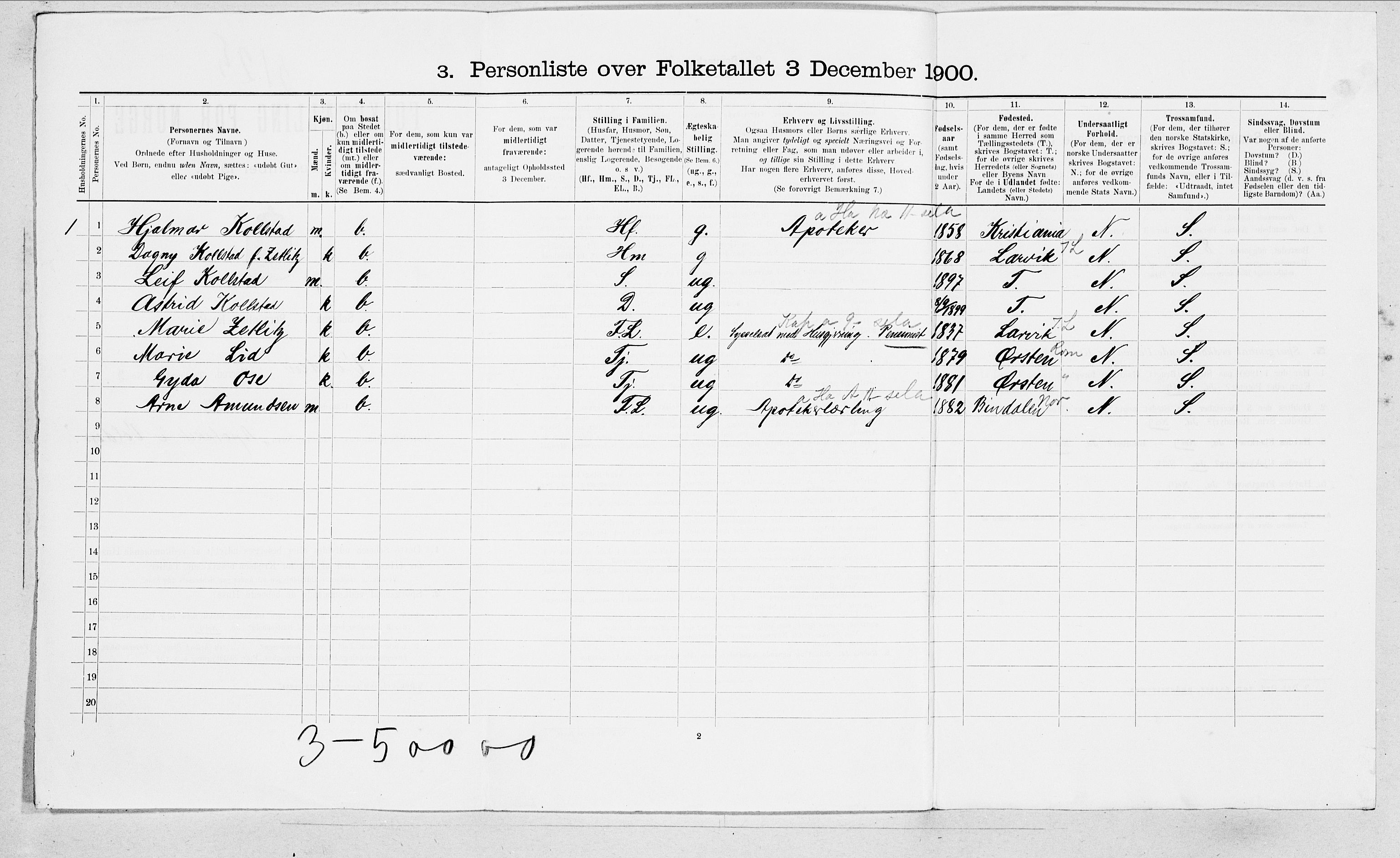 SAT, Folketelling 1900 for 1519 Volda herred, 1900, s. 404