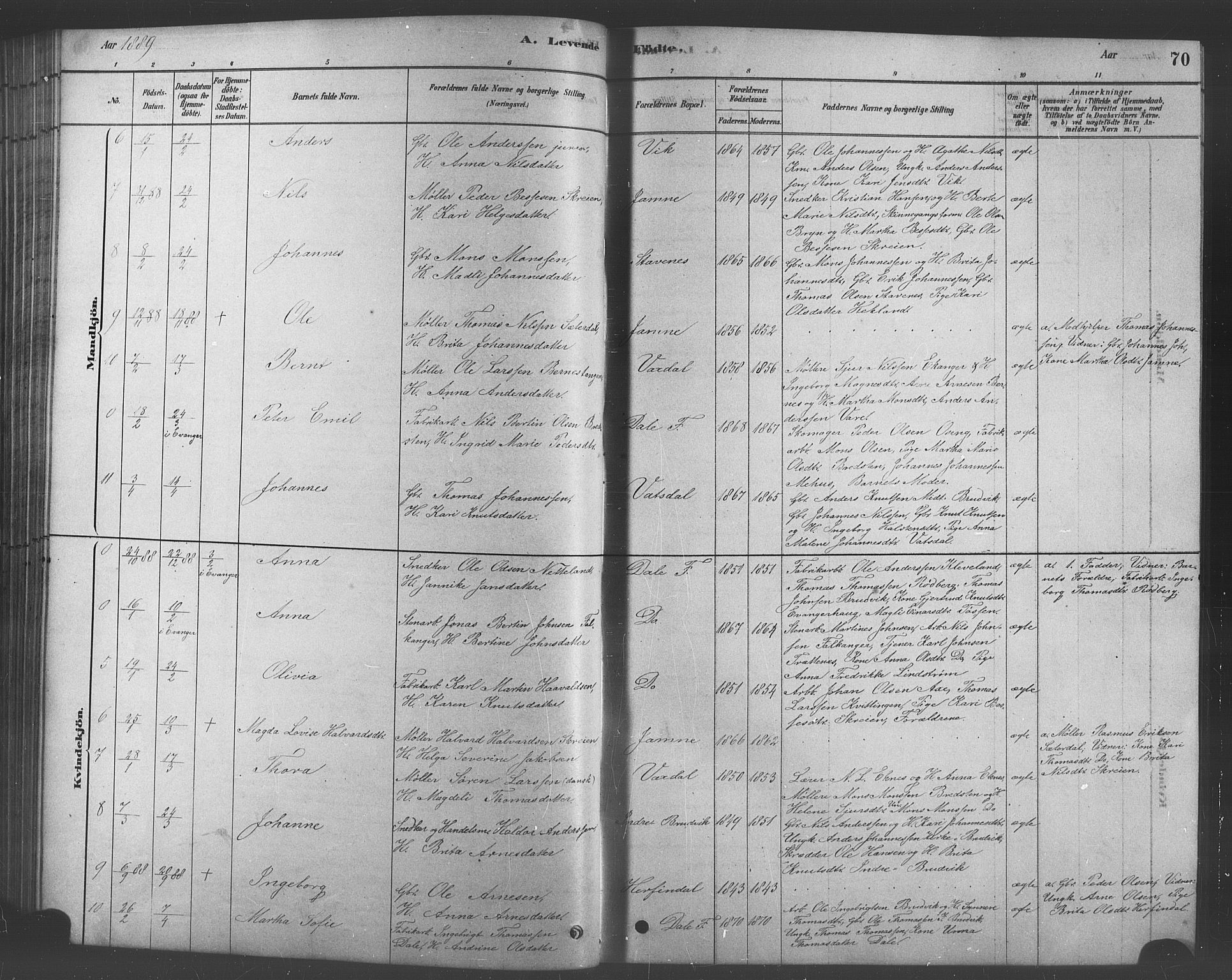 Bruvik Sokneprestembete, AV/SAB-A-74701/H/Hab: Klokkerbok nr. A 1, 1878-1907, s. 70