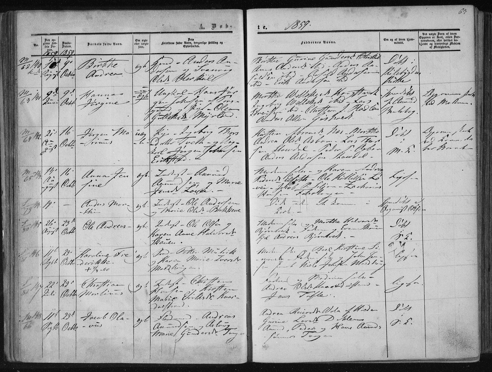 Solum kirkebøker, AV/SAKO-A-306/F/Fa/L0007: Ministerialbok nr. I 7, 1856-1864, s. 63
