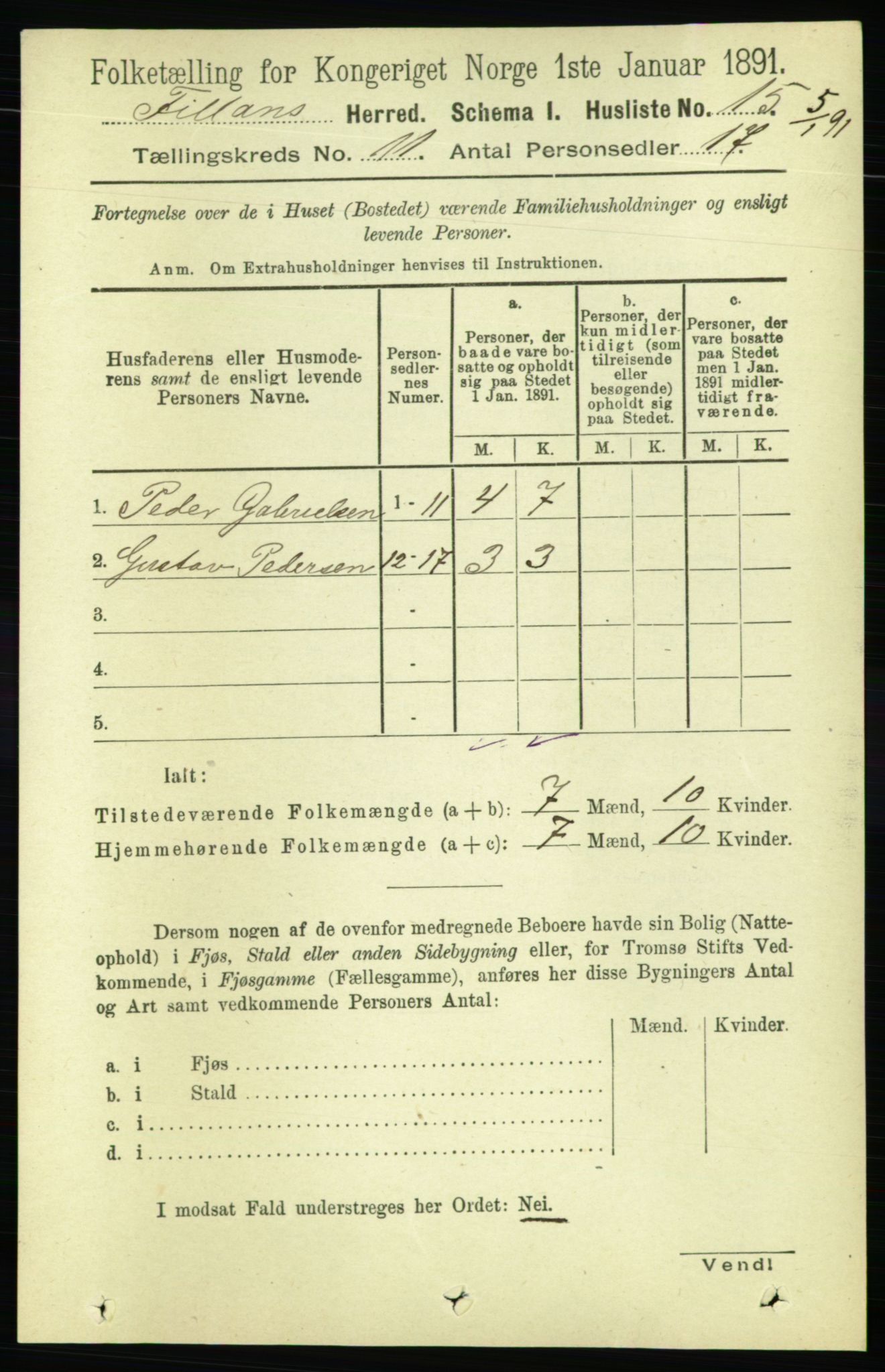 RA, Folketelling 1891 for 1616 Fillan herred, 1891, s. 2970