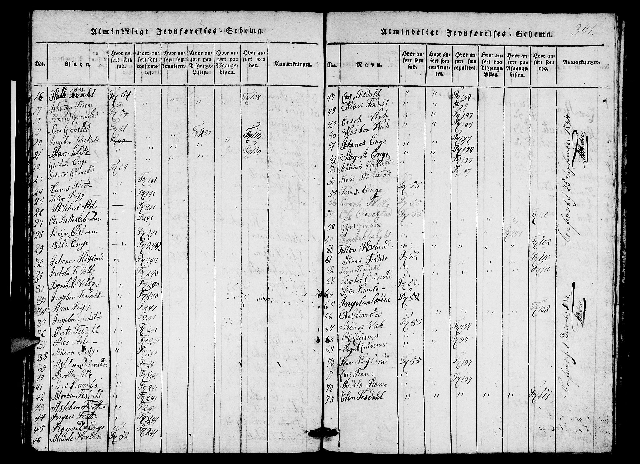 Etne sokneprestembete, AV/SAB-A-75001/H/Hab: Klokkerbok nr. A 1, 1815-1849, s. 341