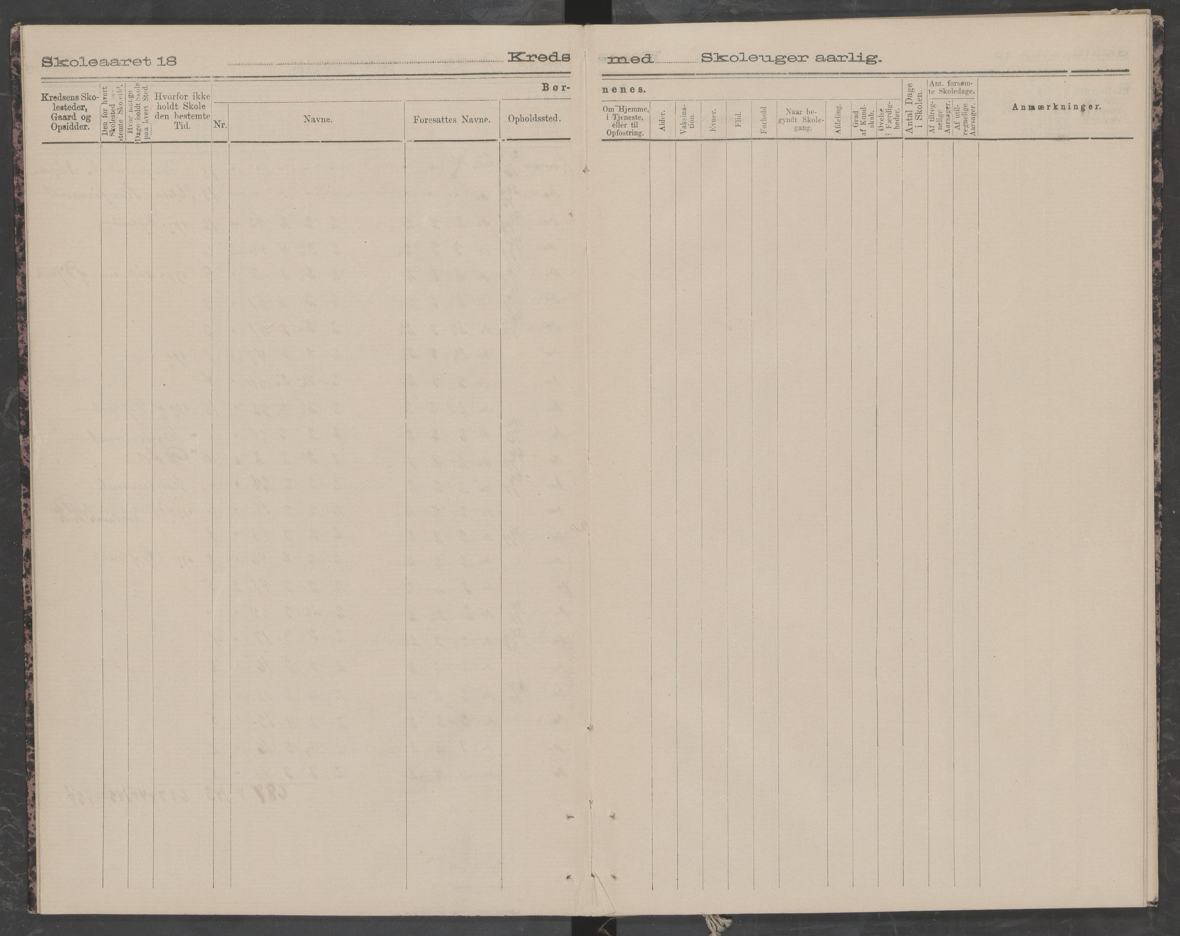 Beiarn kommune. Moldjord skolekrets, AIN/K-18390.510.14/442/L0003: Karakter/oversiktsprotokoll, 1891-1892