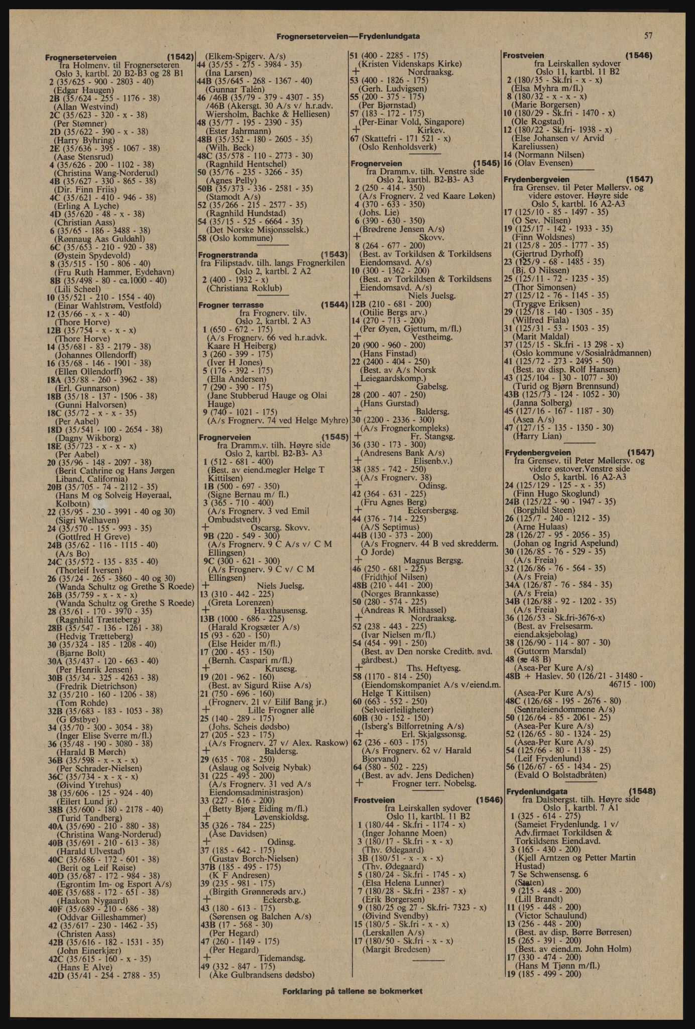 Kristiania/Oslo adressebok, PUBL/-, 1976-1977, s. 57