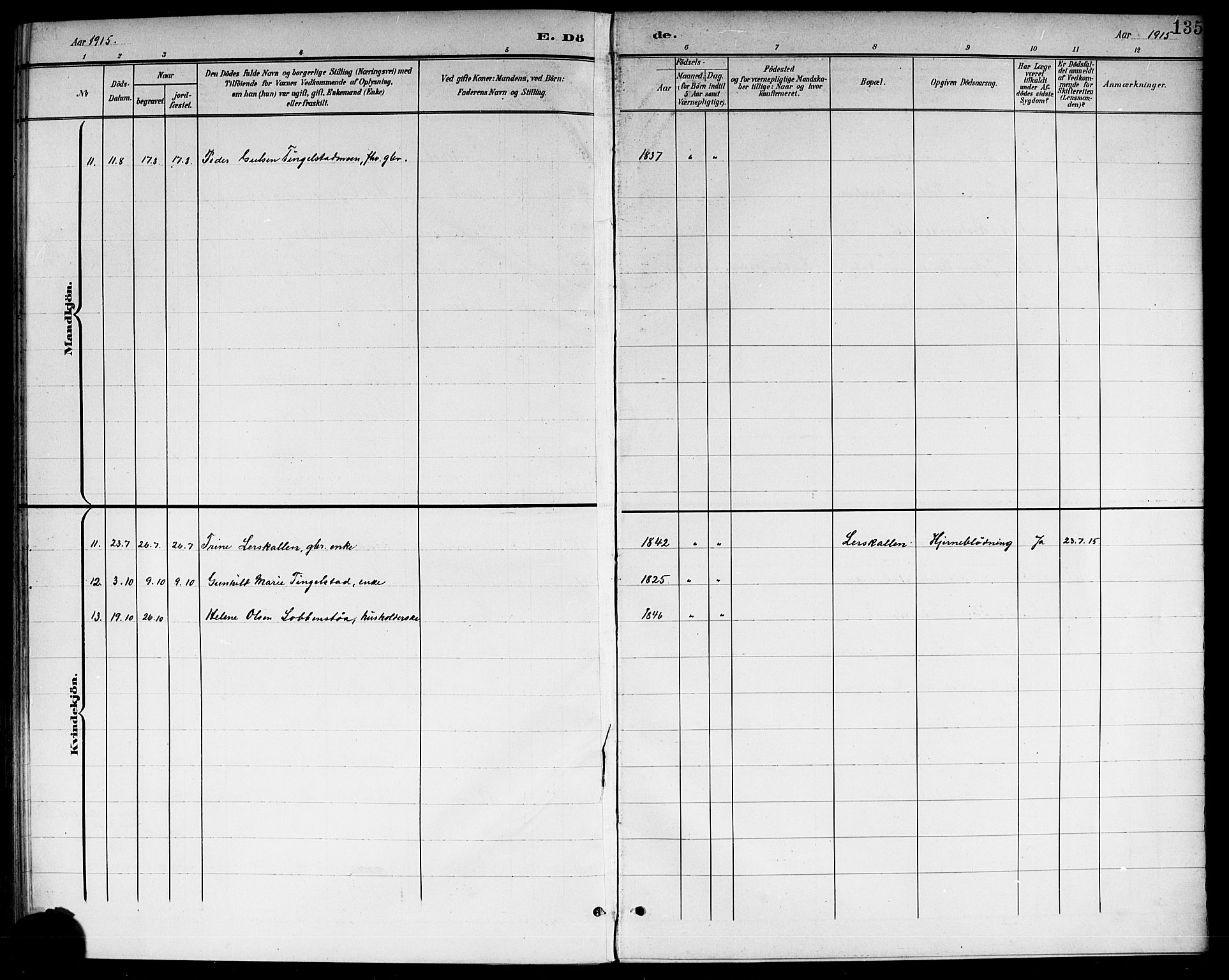 Modum kirkebøker, AV/SAKO-A-234/G/Gc/L0001: Klokkerbok nr. III 1, 1901-1919, s. 135