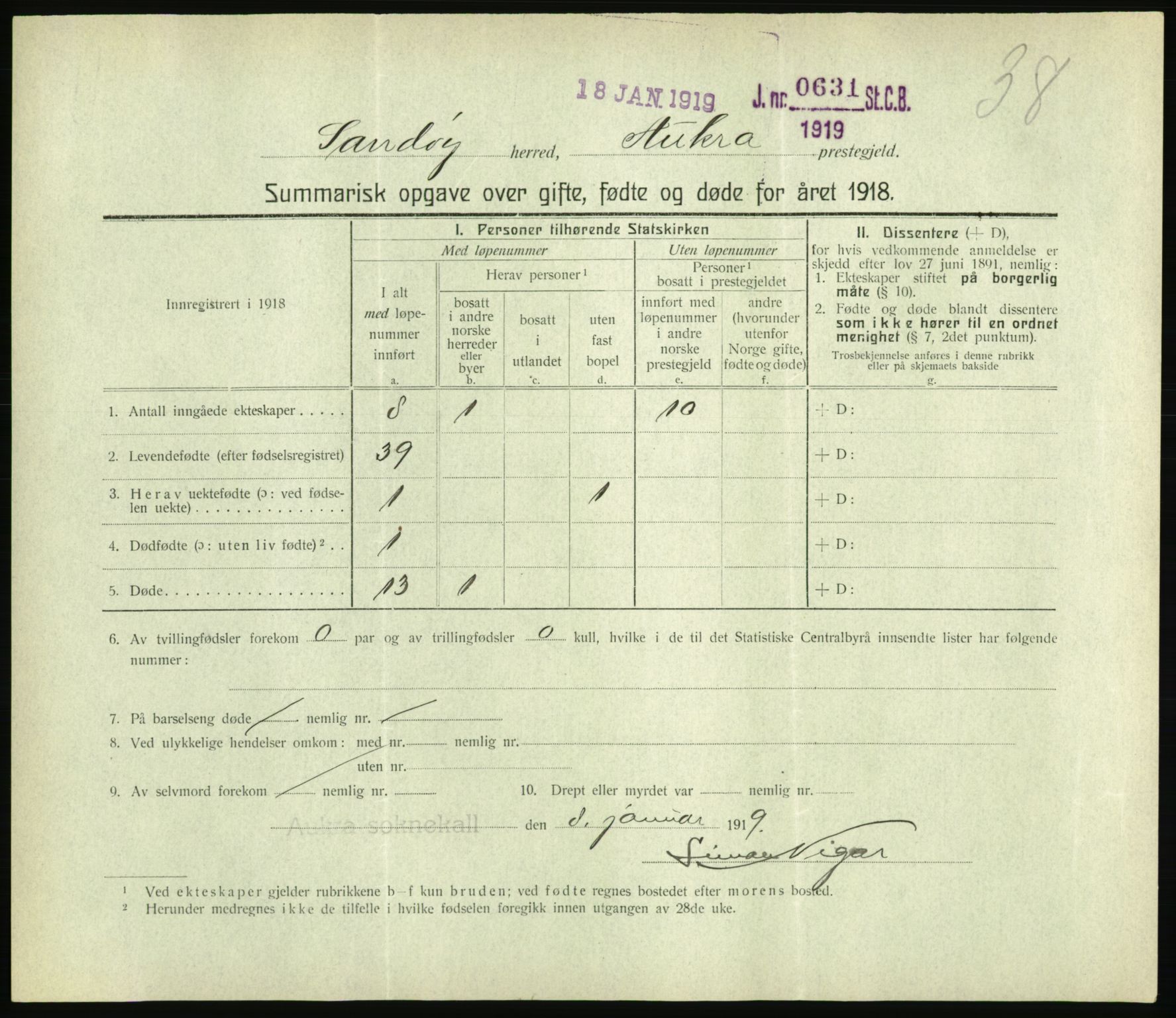 Statistisk sentralbyrå, Sosiodemografiske emner, Befolkning, RA/S-2228/D/Df/Dfb/Dfbh/L0059: Summariske oppgaver over gifte, fødte og døde for hele landet., 1918, s. 1185