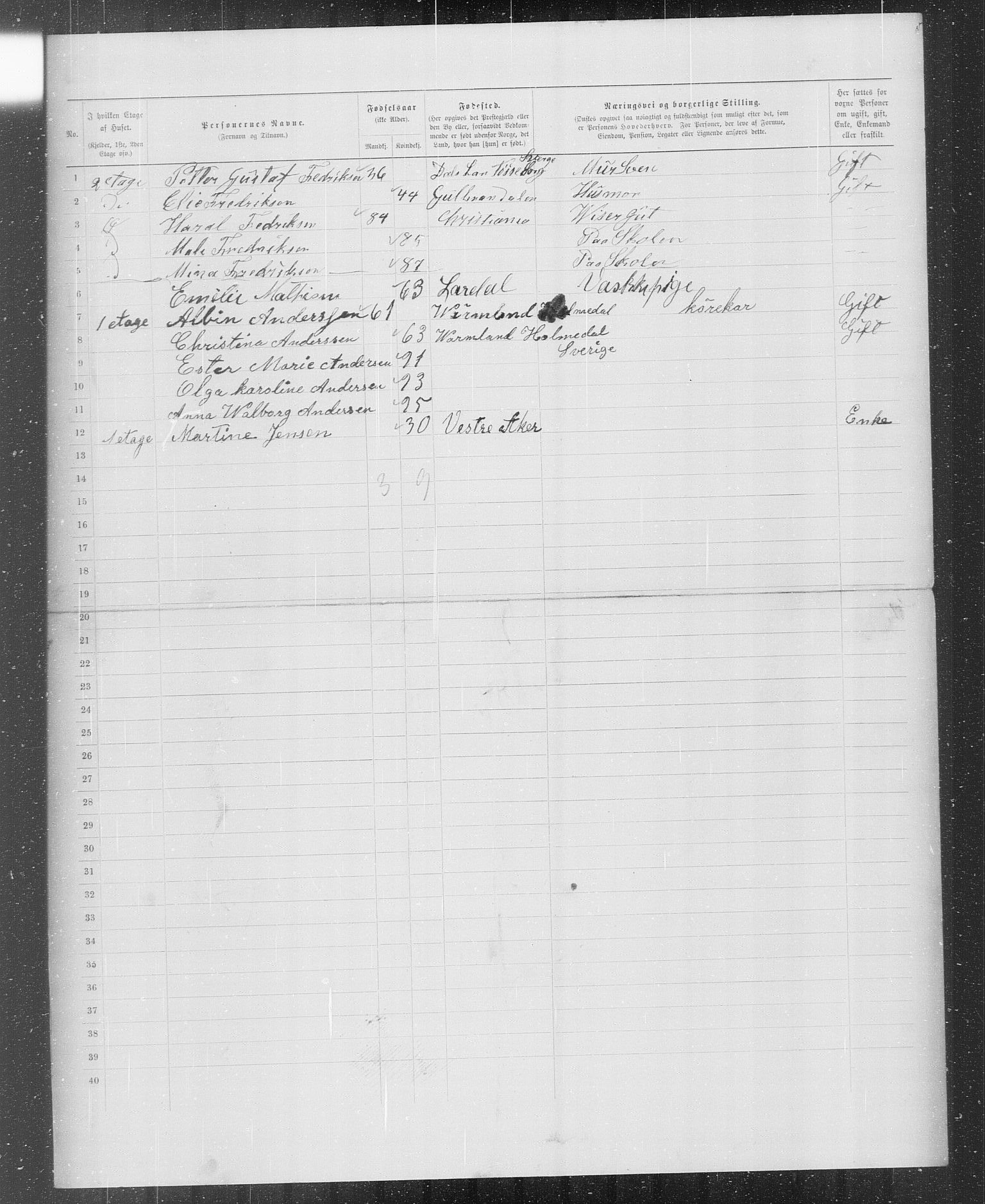OBA, Kommunal folketelling 31.12.1899 for Kristiania kjøpstad, 1899, s. 1895
