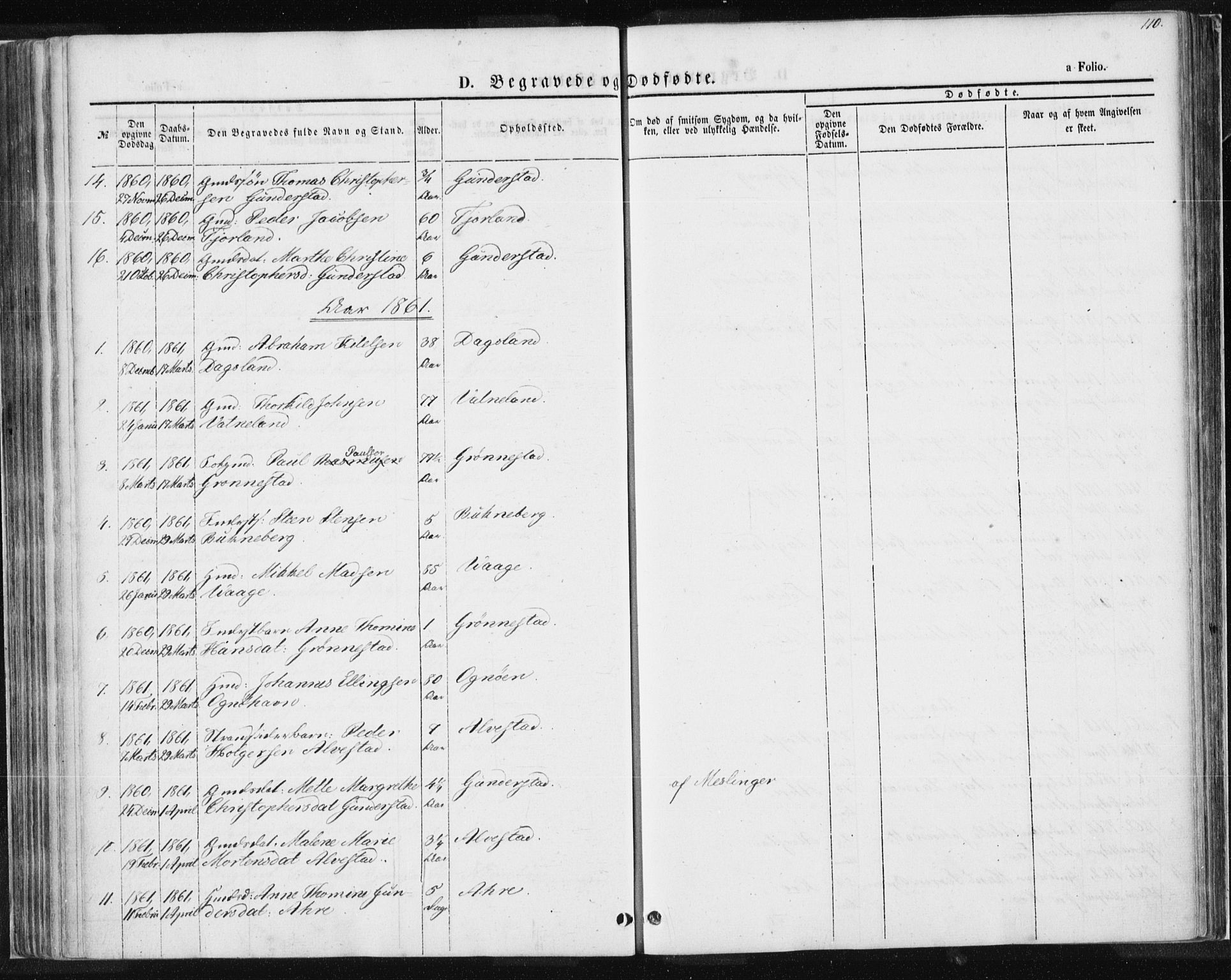 Tysvær sokneprestkontor, SAST/A -101864/H/Ha/Haa/L0004: Ministerialbok nr. A 4, 1857-1878, s. 110