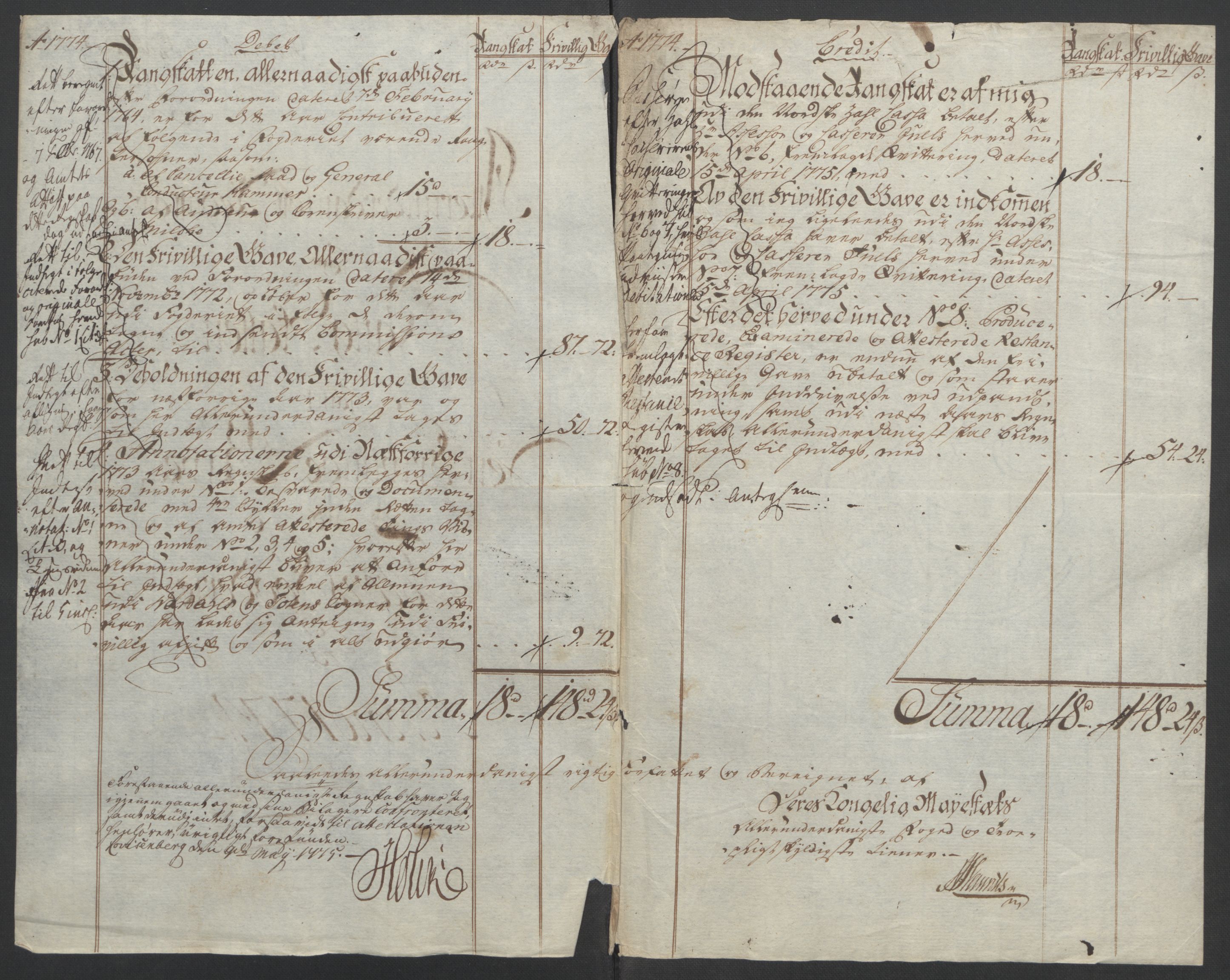 Rentekammeret inntil 1814, Reviderte regnskaper, Fogderegnskap, RA/EA-4092/R19/L1399: Fogderegnskap Toten, Hadeland og Vardal, 1762-1783, s. 328