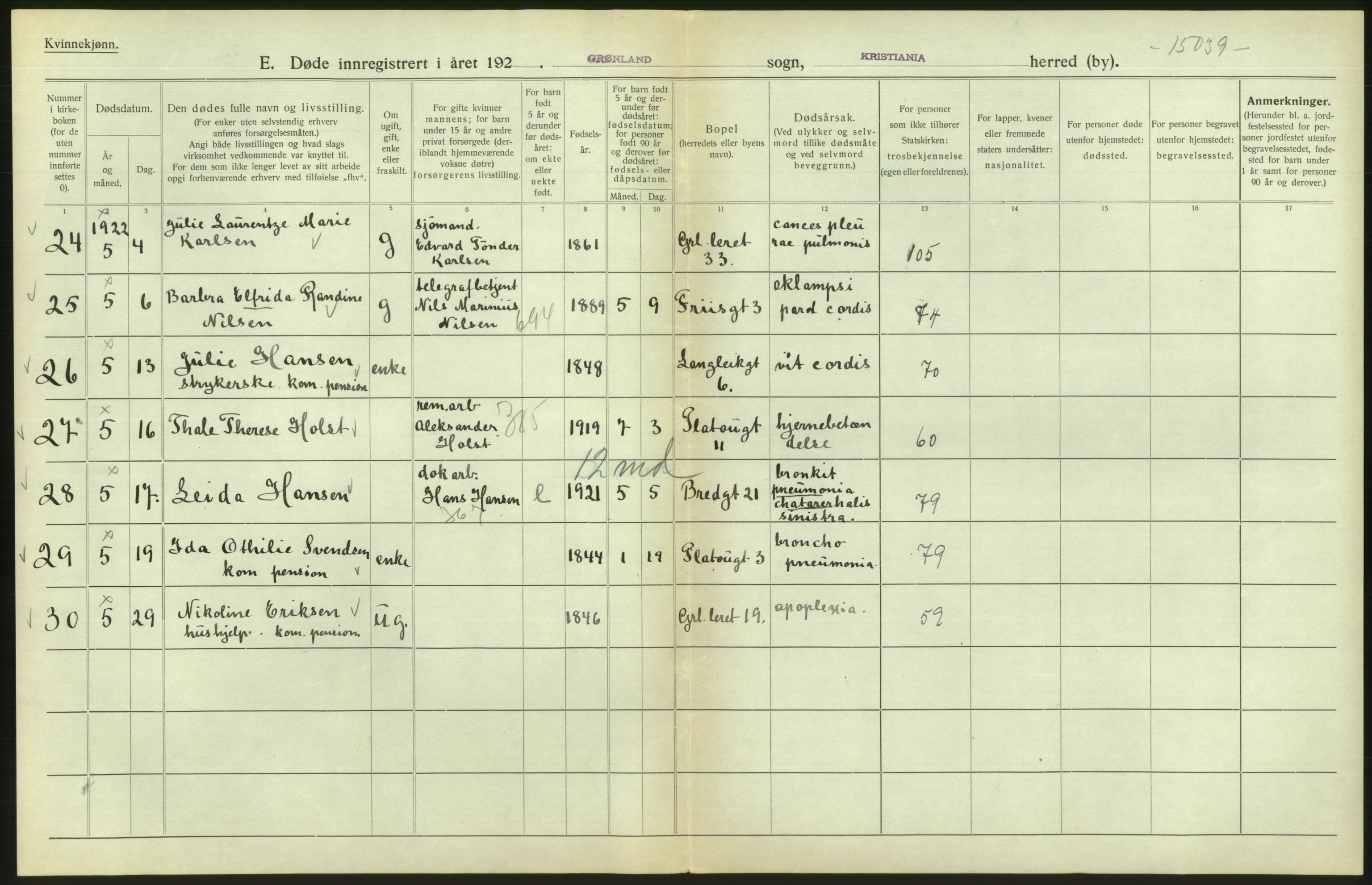 Statistisk sentralbyrå, Sosiodemografiske emner, Befolkning, AV/RA-S-2228/D/Df/Dfc/Dfcb/L0010: Kristiania: Døde, dødfødte, 1922, s. 184