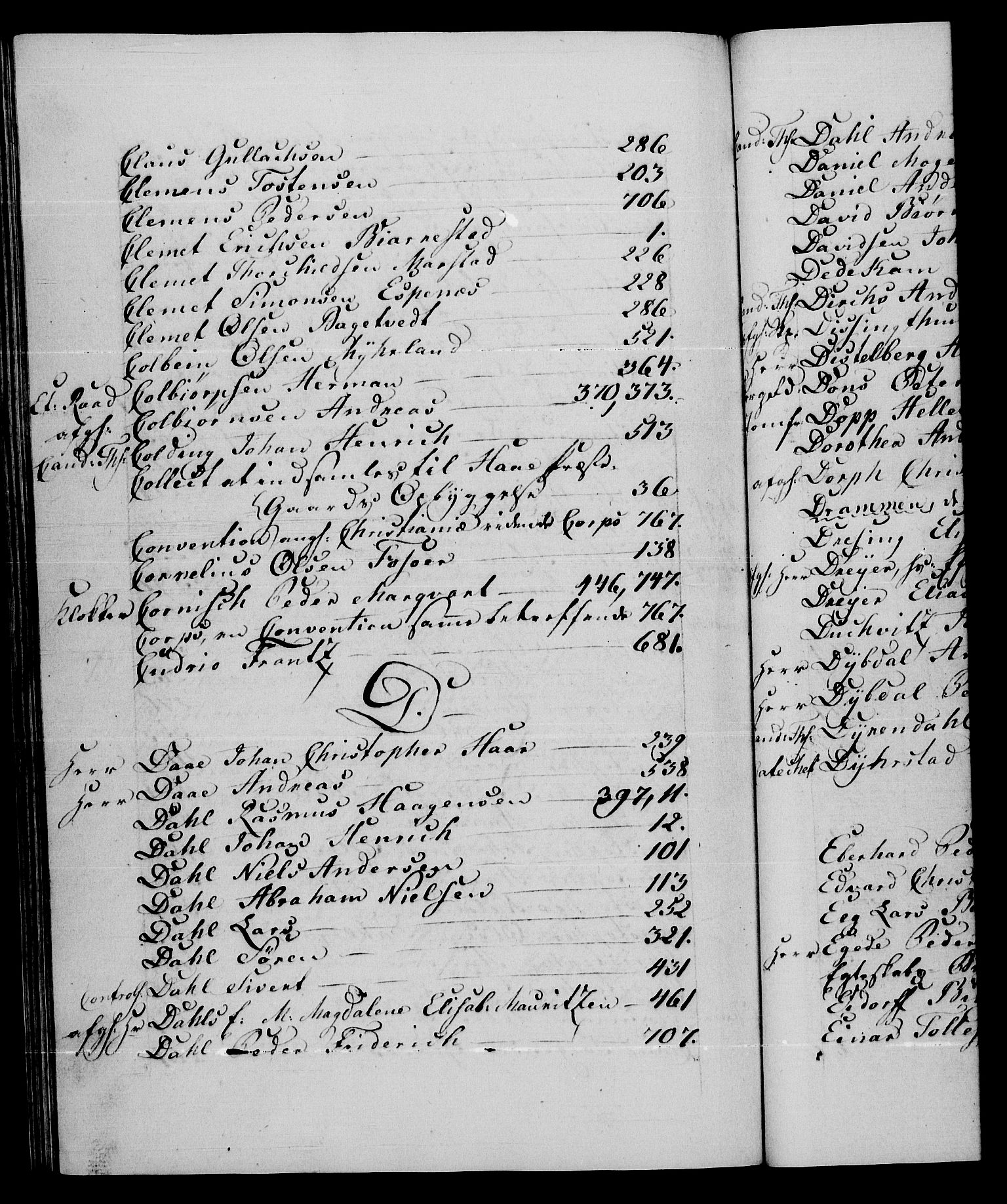 Danske Kanselli 1572-1799, RA/EA-3023/F/Fc/Fca/Fcaa/L0052: Norske registre, 1788-1789