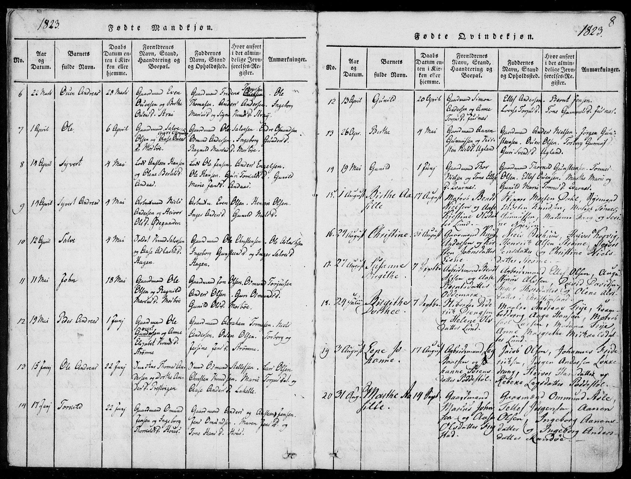 Oddernes sokneprestkontor, AV/SAK-1111-0033/F/Fa/Faa/L0005: Ministerialbok nr. A 5, 1820-1838, s. 8