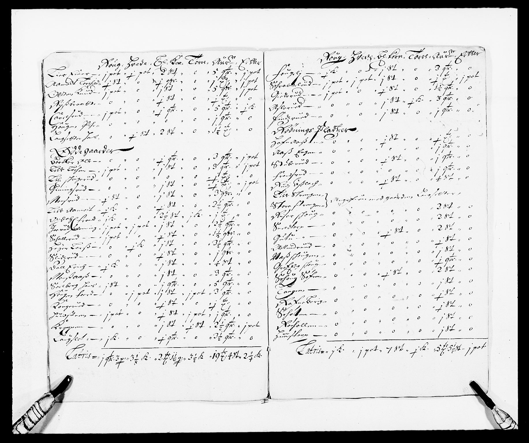 Rentekammeret inntil 1814, Reviderte regnskaper, Fogderegnskap, AV/RA-EA-4092/R06/L0280: Fogderegnskap Heggen og Frøland, 1681-1684, s. 439