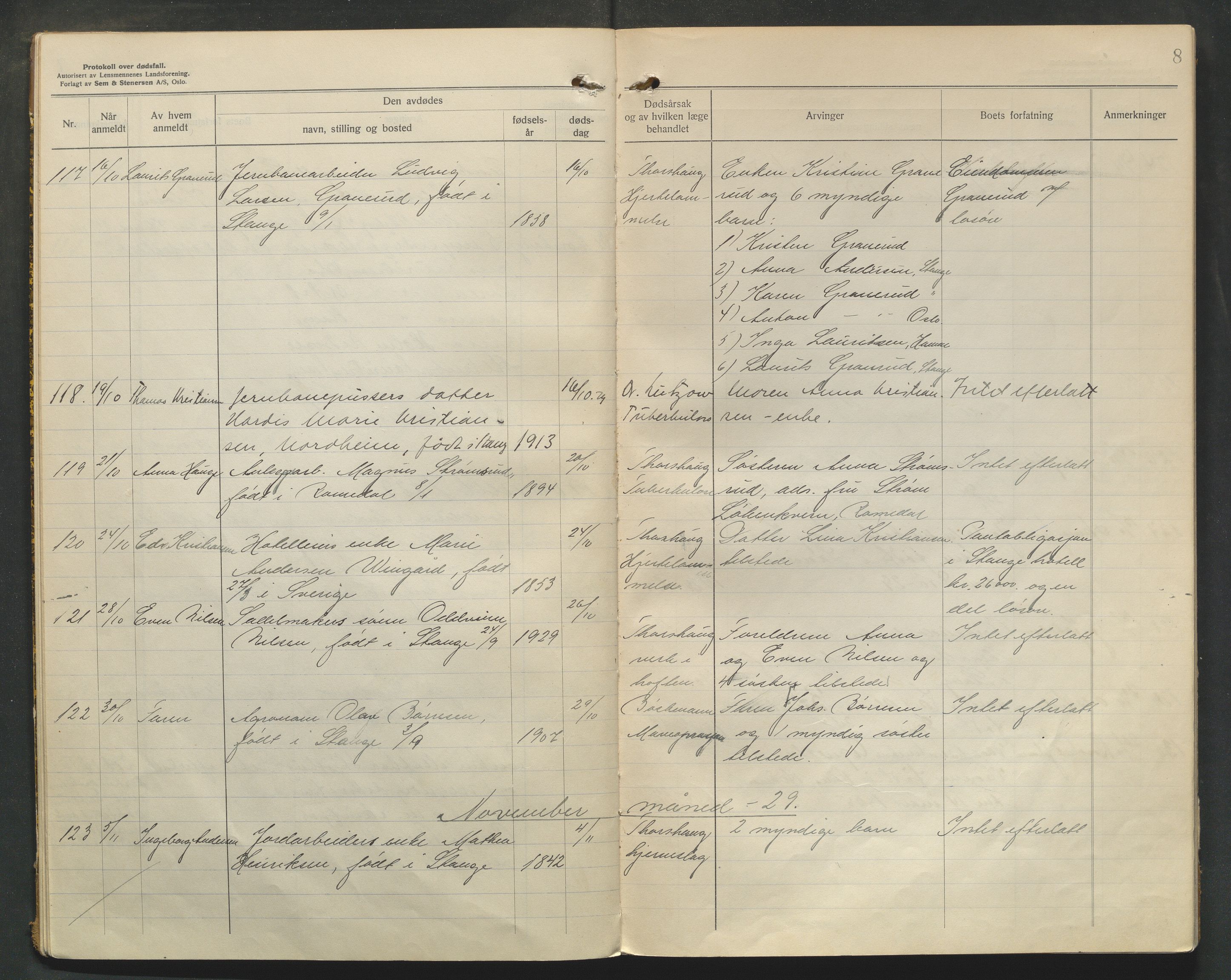 Stange lensmannskontor, AV/SAH-LHS-020/H/Ha/Haa/L0002/0001: Dødsfallsprotokoller / Dødsfallsprotokoll, 1929-1933, s. 8