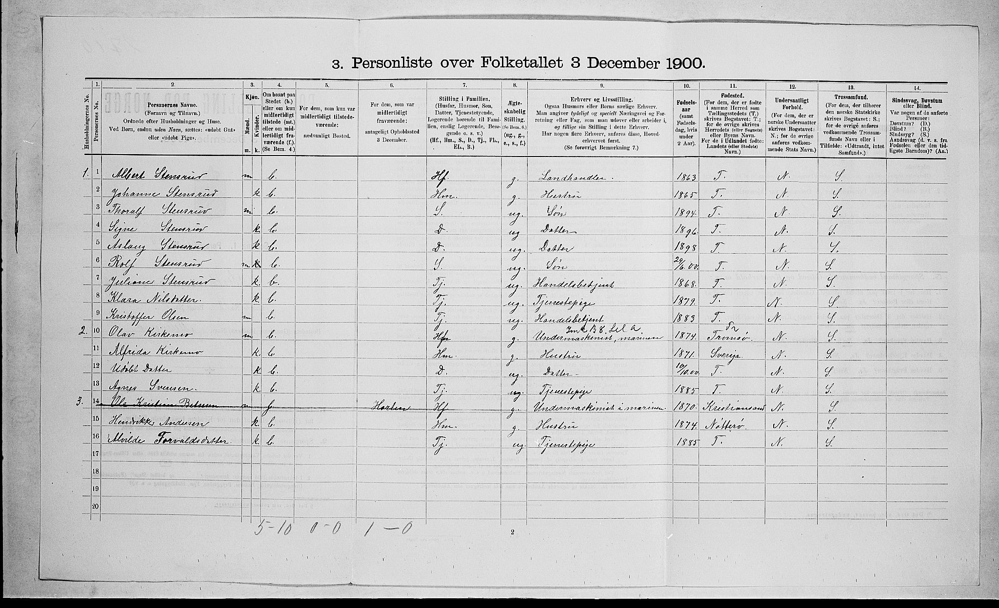 RA, Folketelling 1900 for 0720 Stokke herred, 1900, s. 472