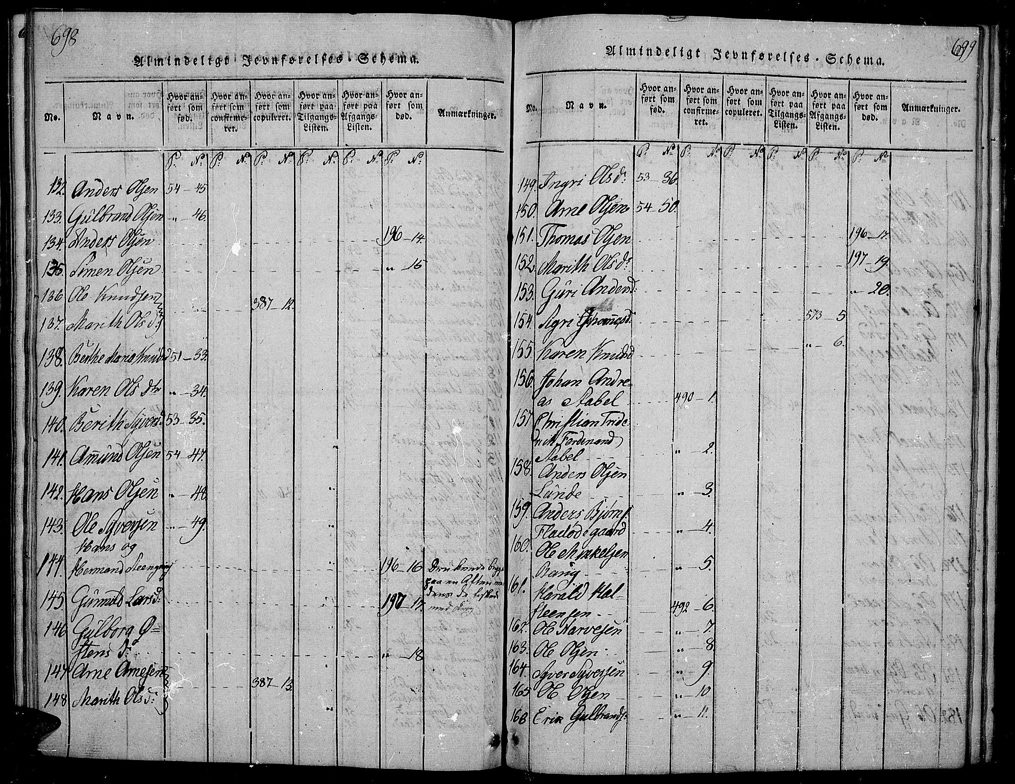 Sør-Aurdal prestekontor, SAH/PREST-128/H/Ha/Hab/L0001: Klokkerbok nr. 1, 1815-1826, s. 698-699