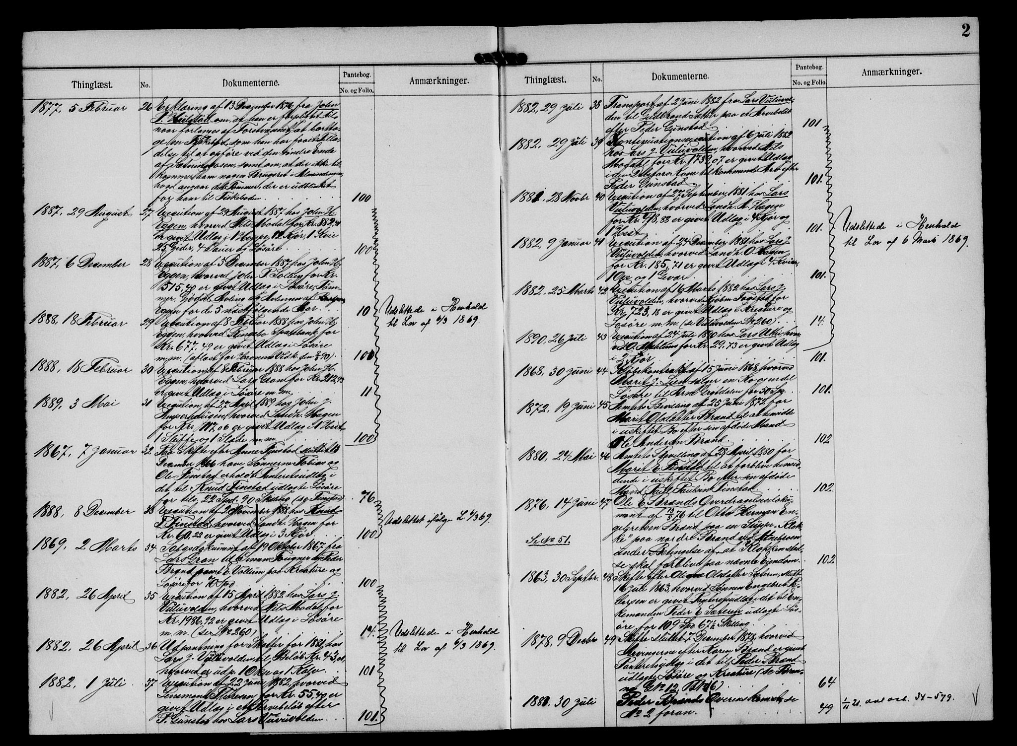 Sør-Østerdal sorenskriveri, SAH/TING-018/H/Ha/Hag/Haga/L0011: Panteregister nr. 1, 1865-1935, s. 2