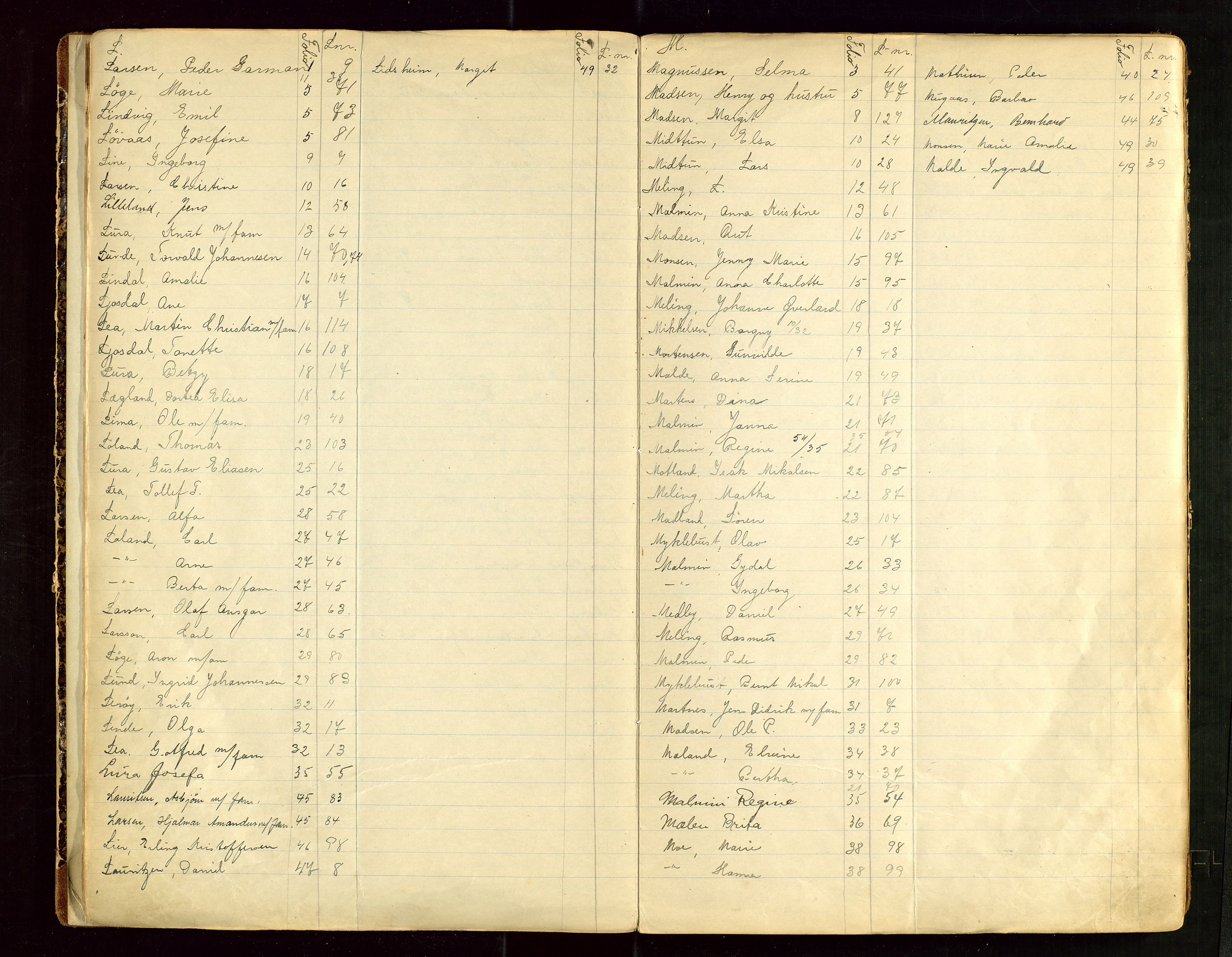 Sandnes lensmannskontor, SAST/A-100167/Gw/L0001: "Fortegnelse over ind- og utflyttede i Sandnes fattigkommune" m/alfabetisk navneregister, 1919-1925