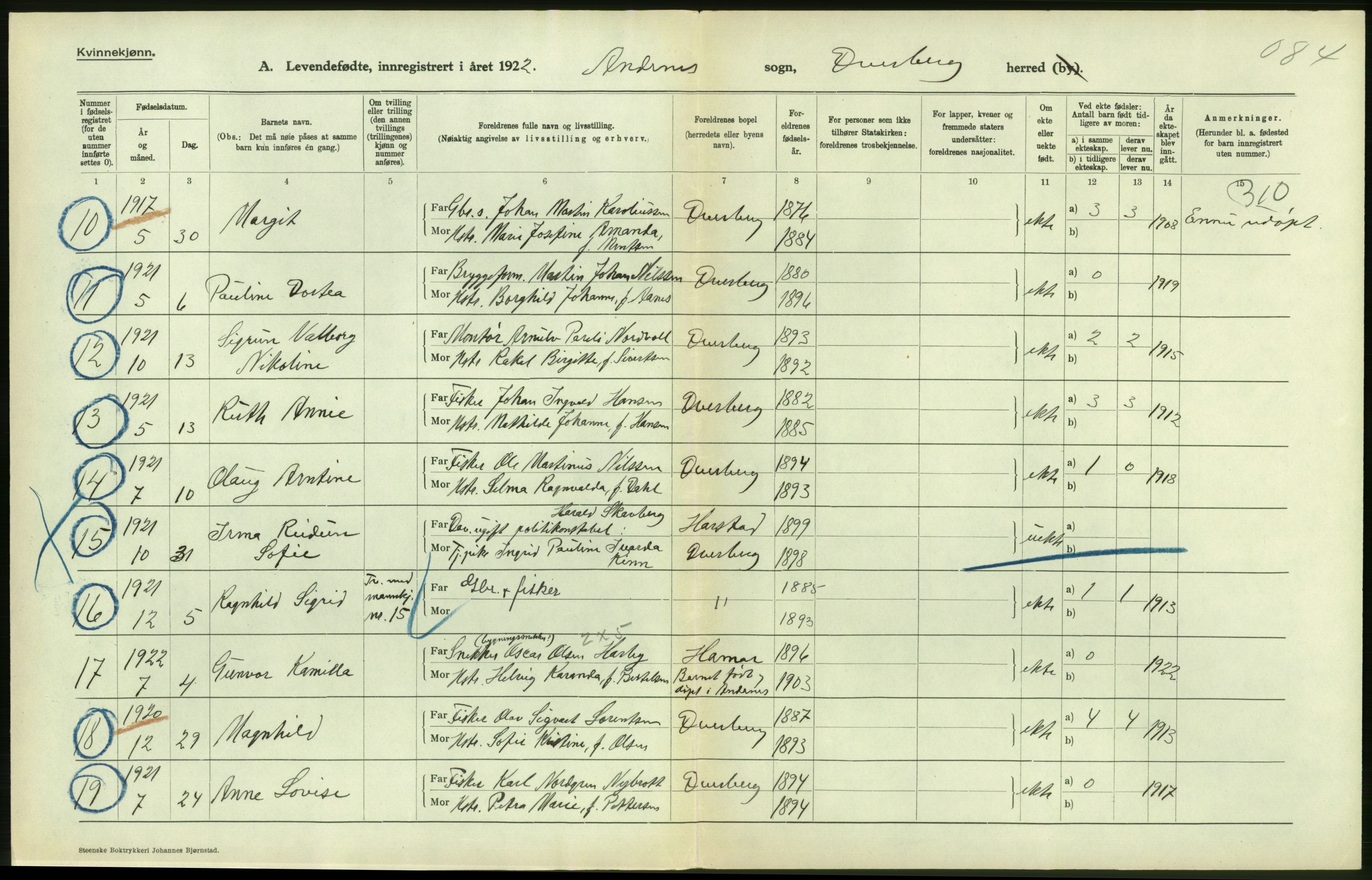 Statistisk sentralbyrå, Sosiodemografiske emner, Befolkning, RA/S-2228/D/Df/Dfc/Dfcb/L0044: Nordland fylke: Levendefødte menn og kvinner. Bygder og byer., 1922, s. 142