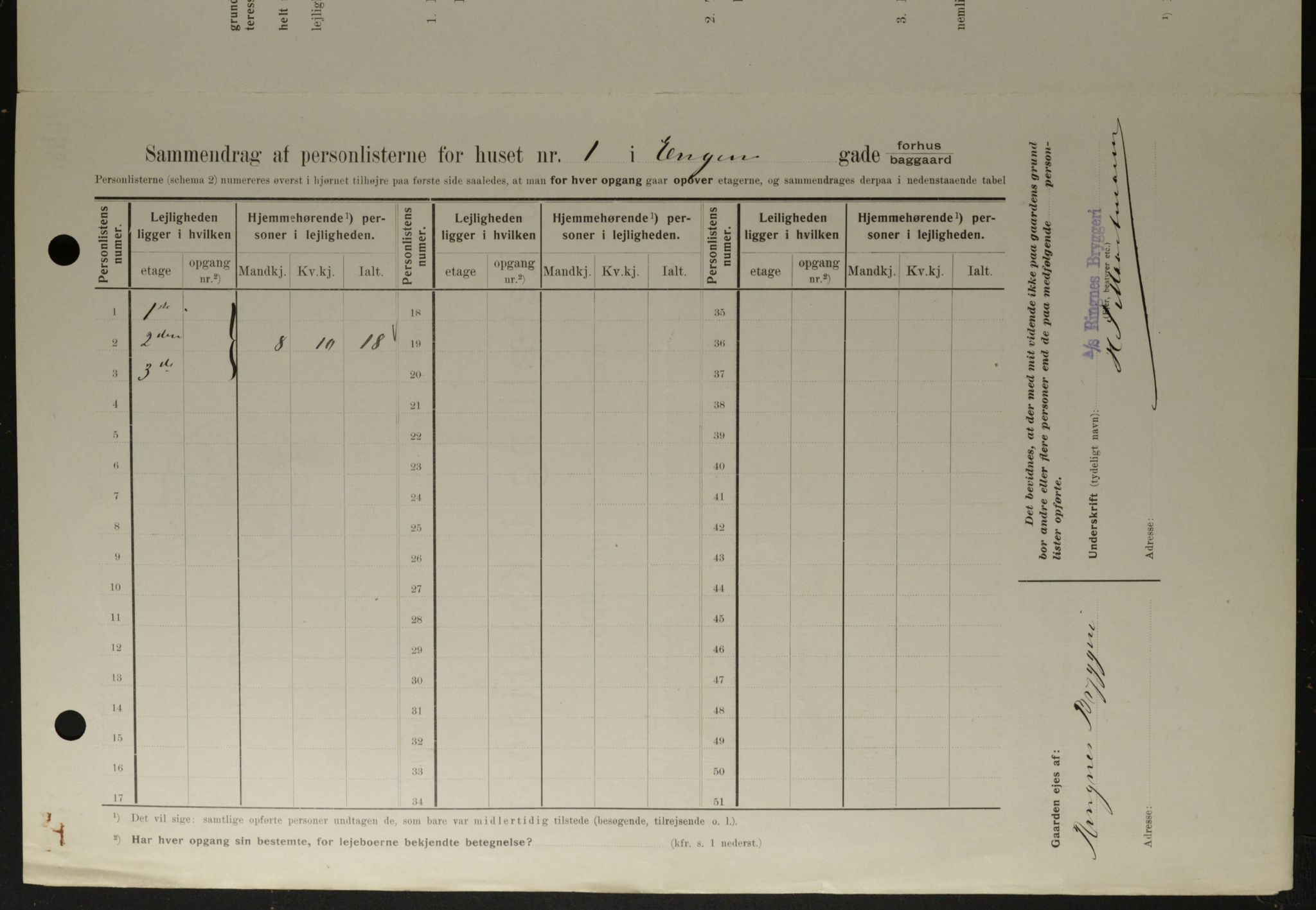 OBA, Kommunal folketelling 1.2.1908 for Kristiania kjøpstad, 1908, s. 19780