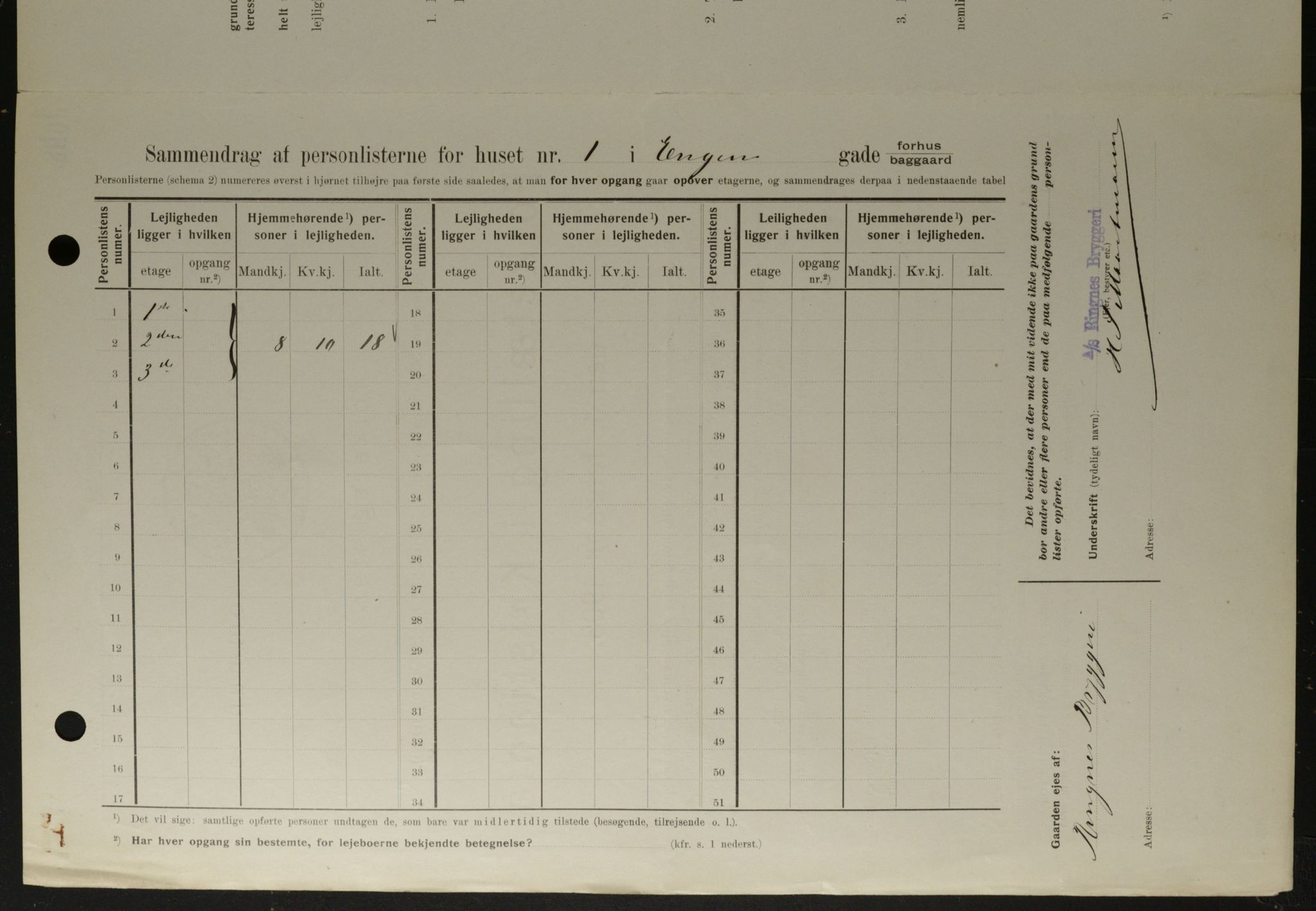 OBA, Kommunal folketelling 1.2.1908 for Kristiania kjøpstad, 1908, s. 19780