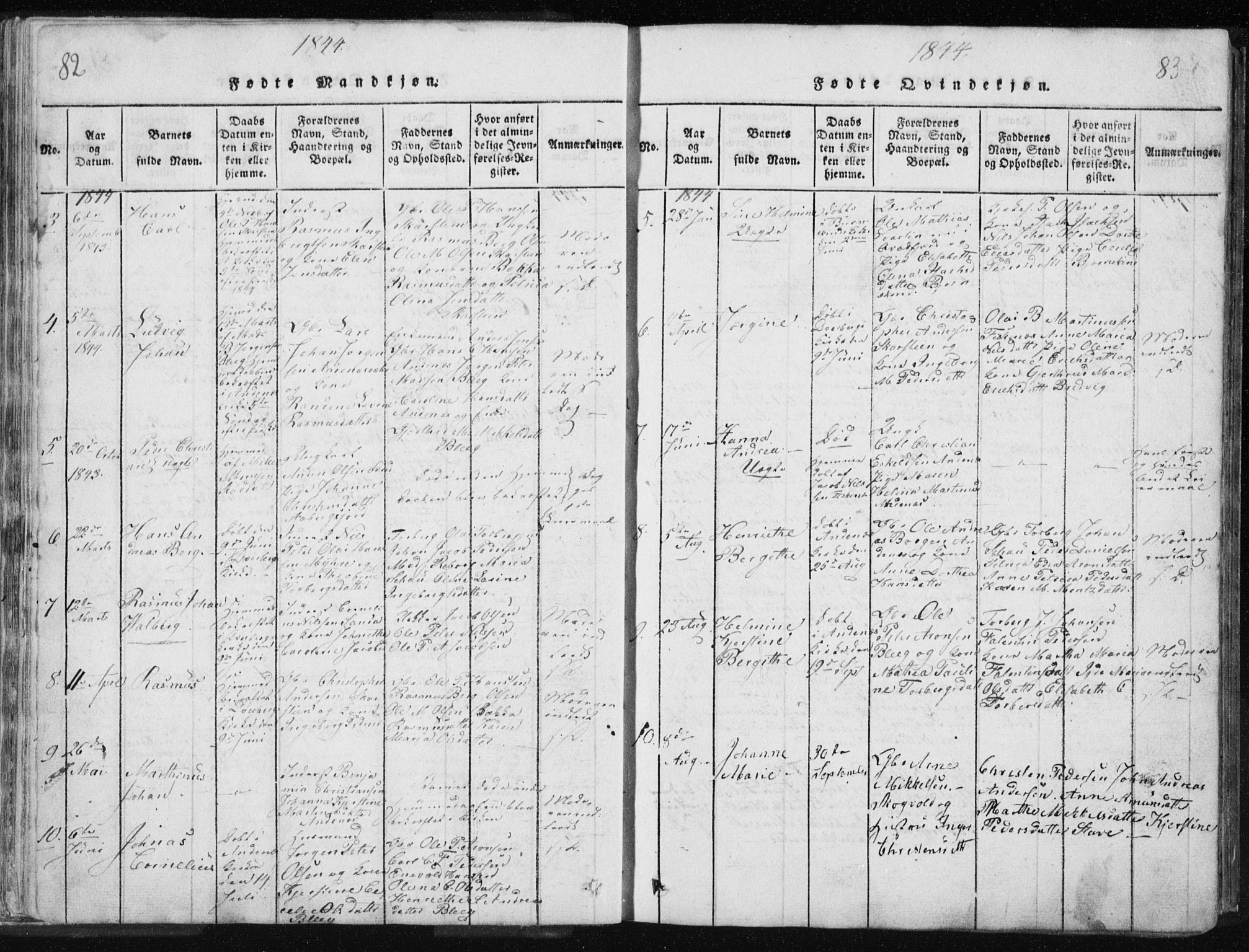 Ministerialprotokoller, klokkerbøker og fødselsregistre - Nordland, AV/SAT-A-1459/897/L1411: Klokkerbok nr. 897C01, 1820-1866, s. 82-83