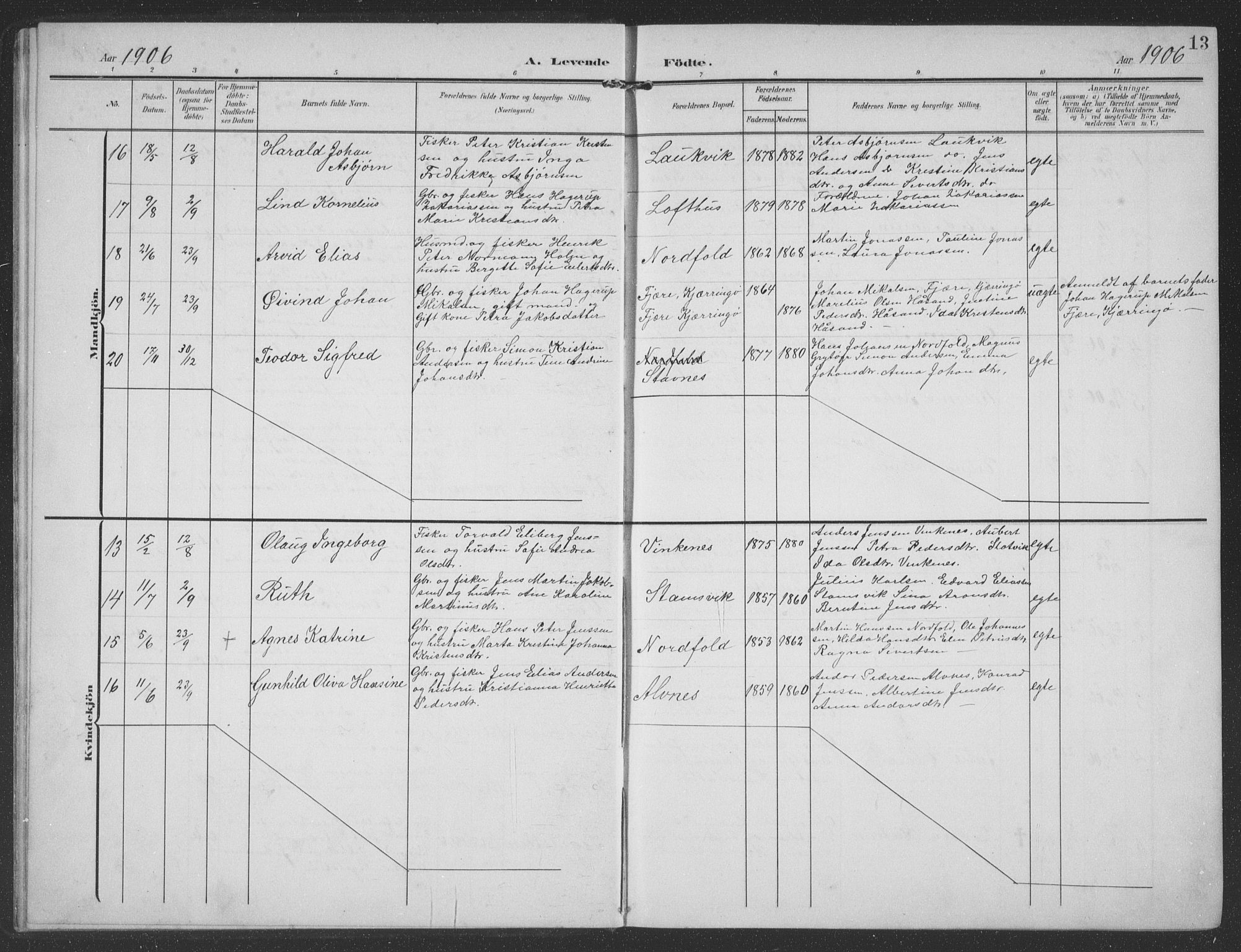 Ministerialprotokoller, klokkerbøker og fødselsregistre - Nordland, SAT/A-1459/858/L0835: Klokkerbok nr. 858C02, 1904-1940, s. 13