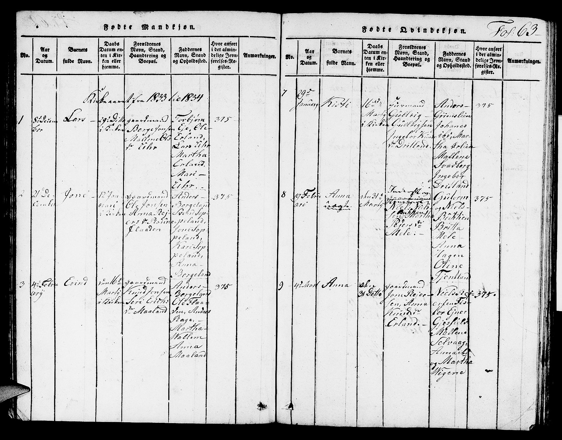 Hjelmeland sokneprestkontor, AV/SAST-A-101843/01/V/L0002: Klokkerbok nr. B 2, 1816-1841, s. 63