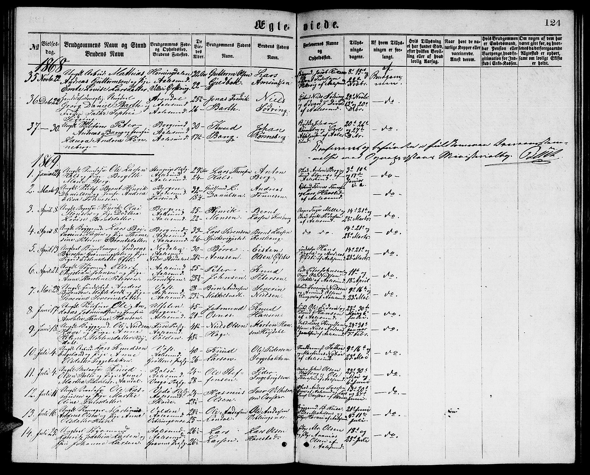 Ministerialprotokoller, klokkerbøker og fødselsregistre - Møre og Romsdal, AV/SAT-A-1454/529/L0465: Klokkerbok nr. 529C02, 1868-1877, s. 124