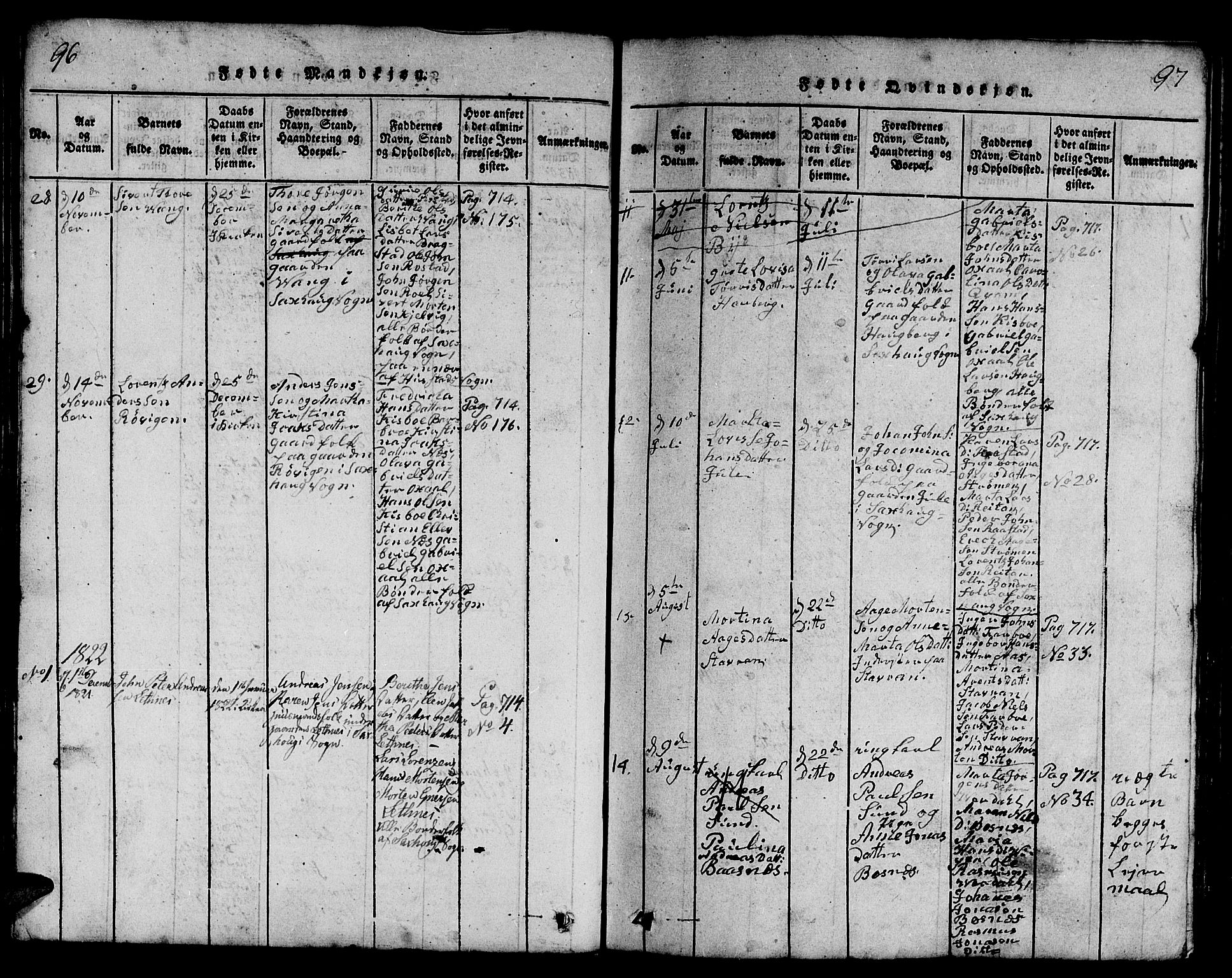 Ministerialprotokoller, klokkerbøker og fødselsregistre - Nord-Trøndelag, AV/SAT-A-1458/730/L0298: Klokkerbok nr. 730C01, 1816-1849, s. 96-97