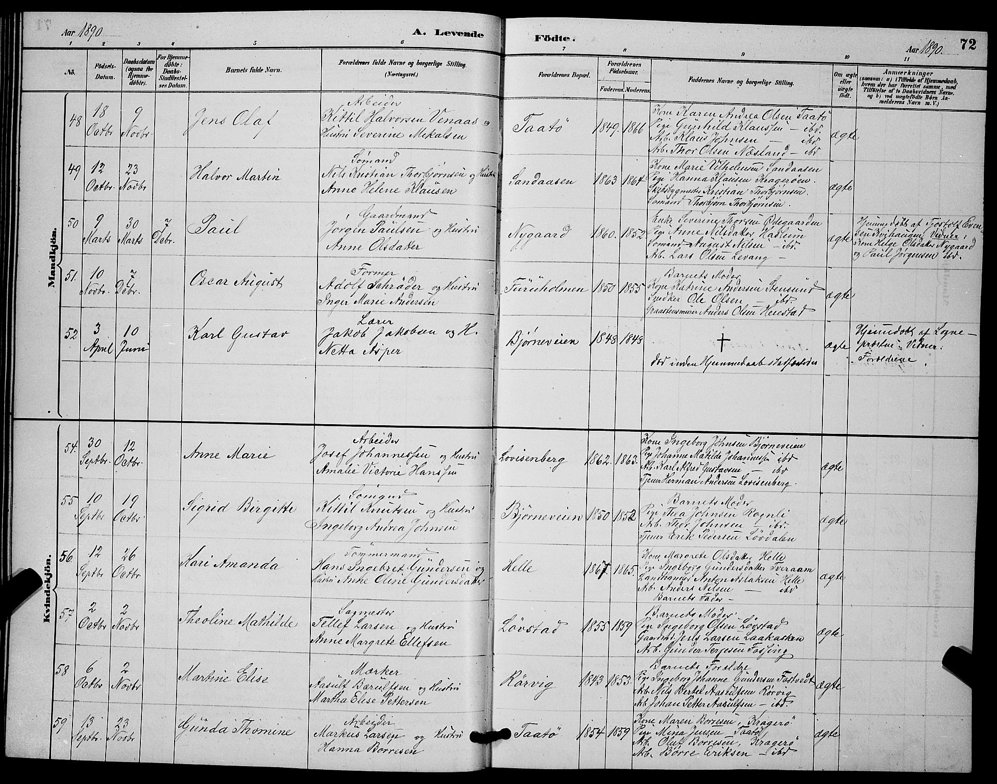 Skåtøy kirkebøker, AV/SAKO-A-304/G/Ga/L0003: Klokkerbok nr. I 3, 1884-1898, s. 72