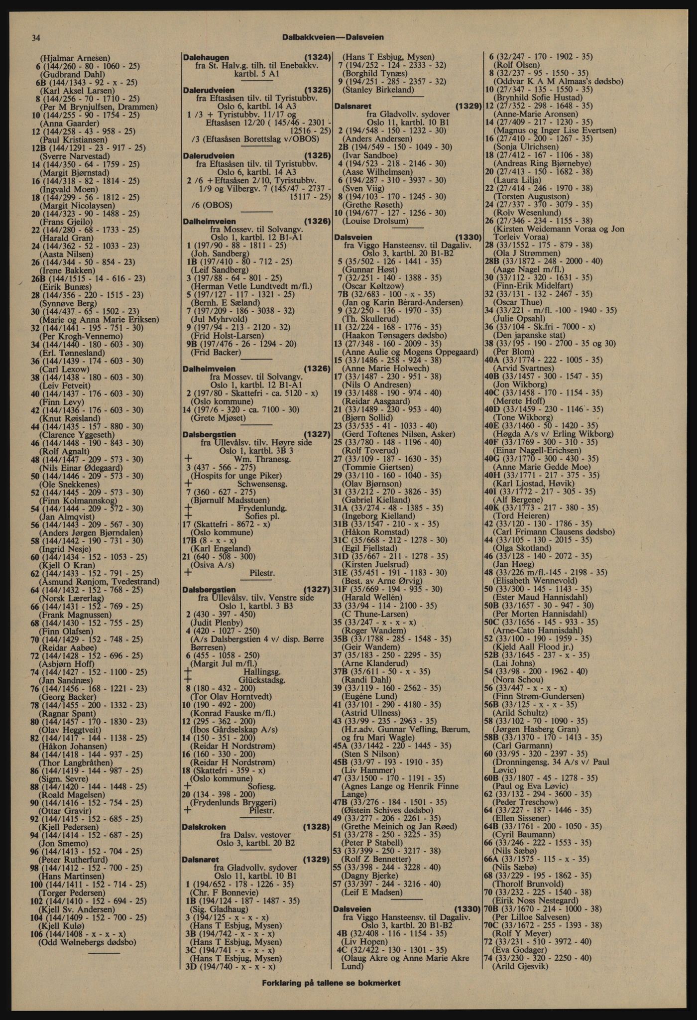 Kristiania/Oslo adressebok, PUBL/-, 1977-1978, s. 34