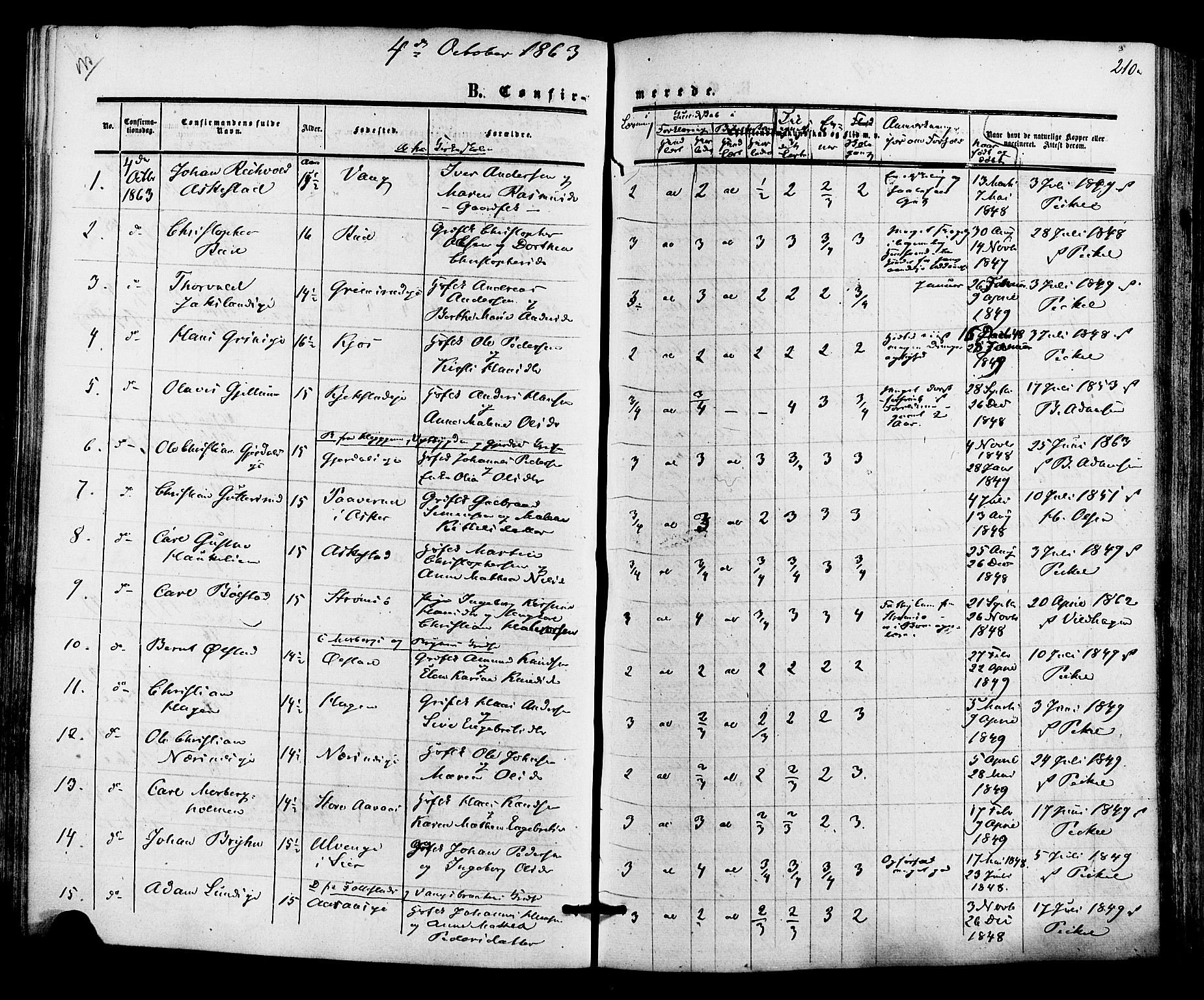 Røyken kirkebøker, AV/SAKO-A-241/F/Fa/L0006: Ministerialbok nr. 6, 1857-1875