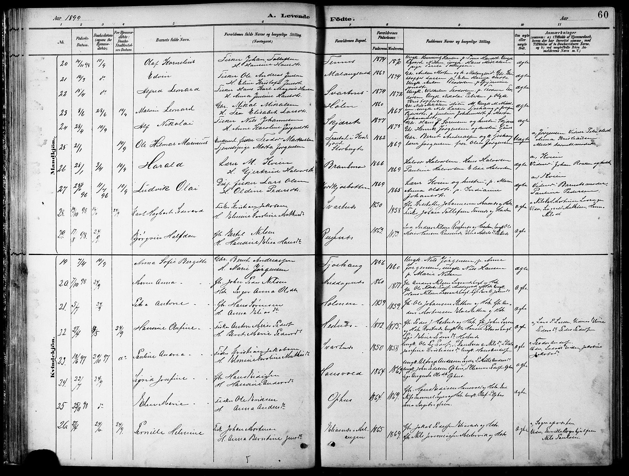 Balsfjord sokneprestembete, AV/SATØ-S-1303/G/Gab/L0008klokker: Klokkerbok nr. 8, 1890-1906, s. 60