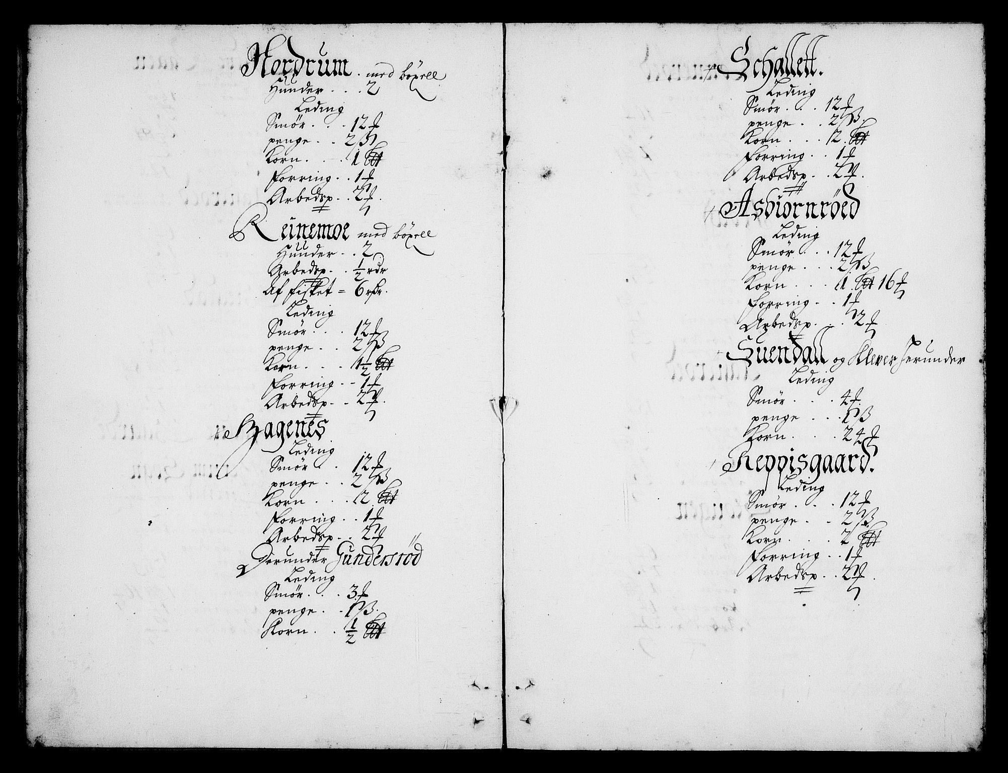 Rentekammeret inntil 1814, Realistisk ordnet avdeling, AV/RA-EA-4070/N/Na/L0003/0007: [XI h]: Tønsbergs amt og Larvik grevskaps jordebøker: / Larvik grevskaps jordebok, 1692