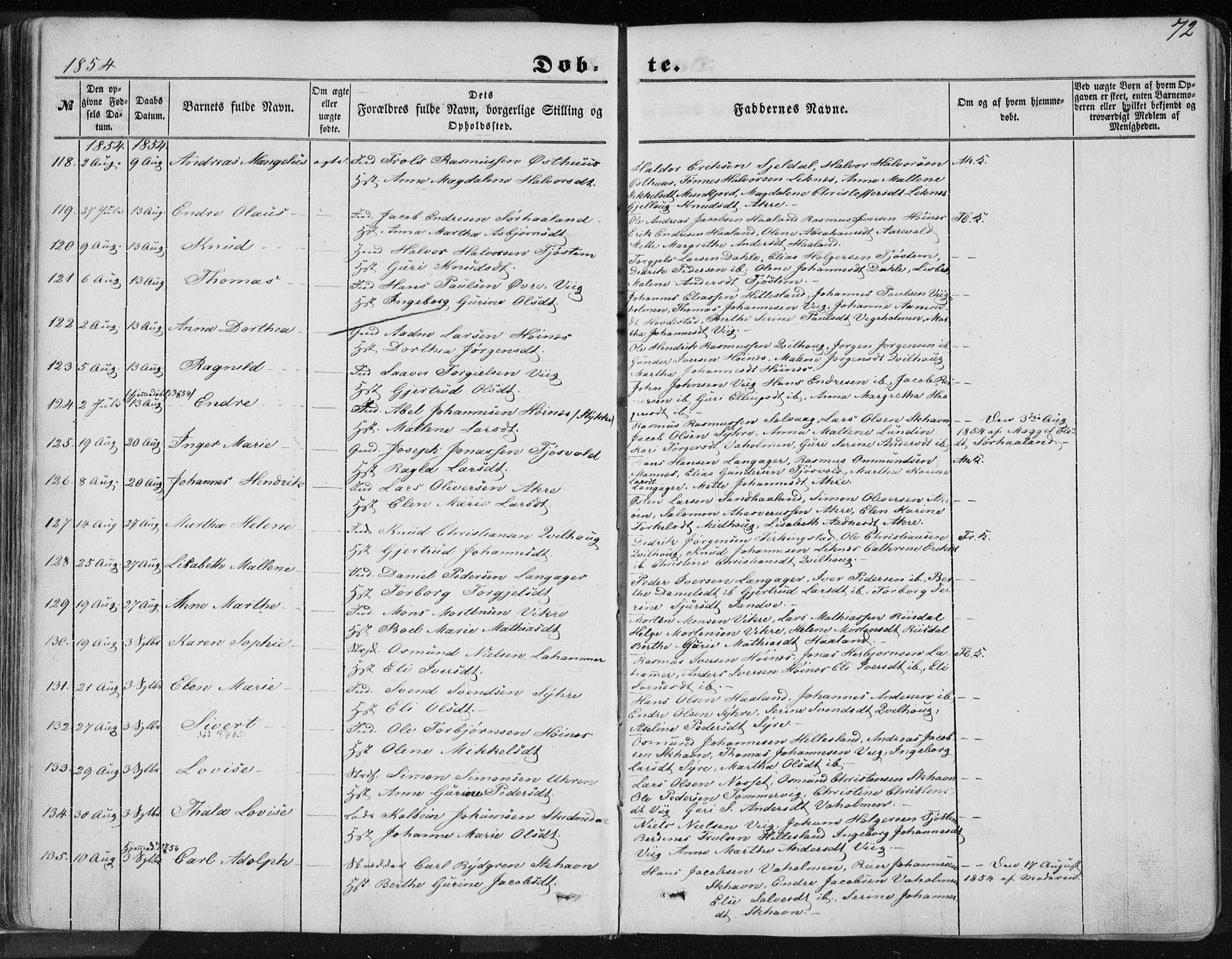 Skudenes sokneprestkontor, AV/SAST-A -101849/H/Ha/Haa/L0004: Ministerialbok nr. A 3.1, 1847-1863, s. 72