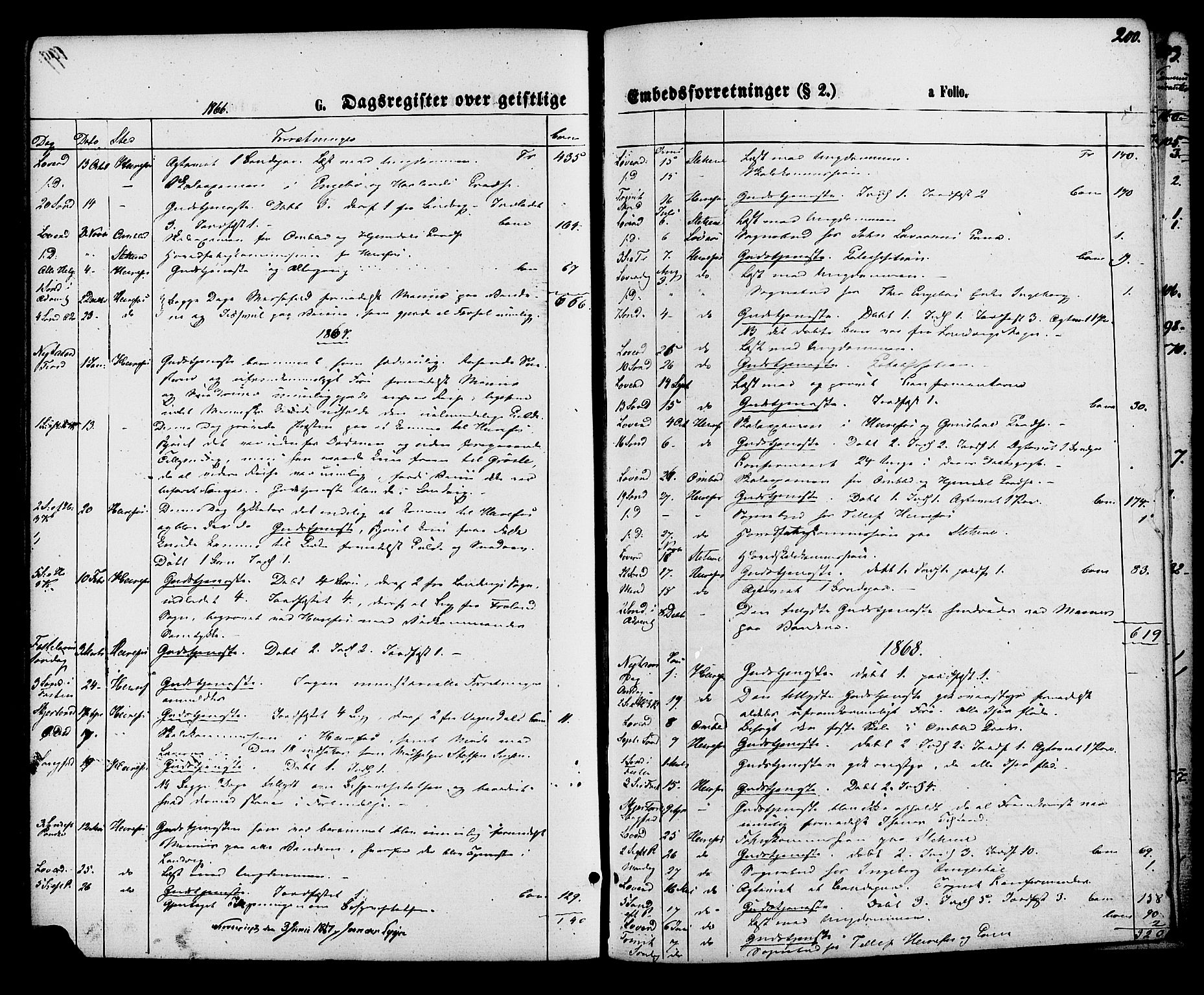 Herefoss sokneprestkontor, AV/SAK-1111-0019/F/Fa/Faa/L0002: Ministerialbok nr. A 2, 1861-1886, s. 200